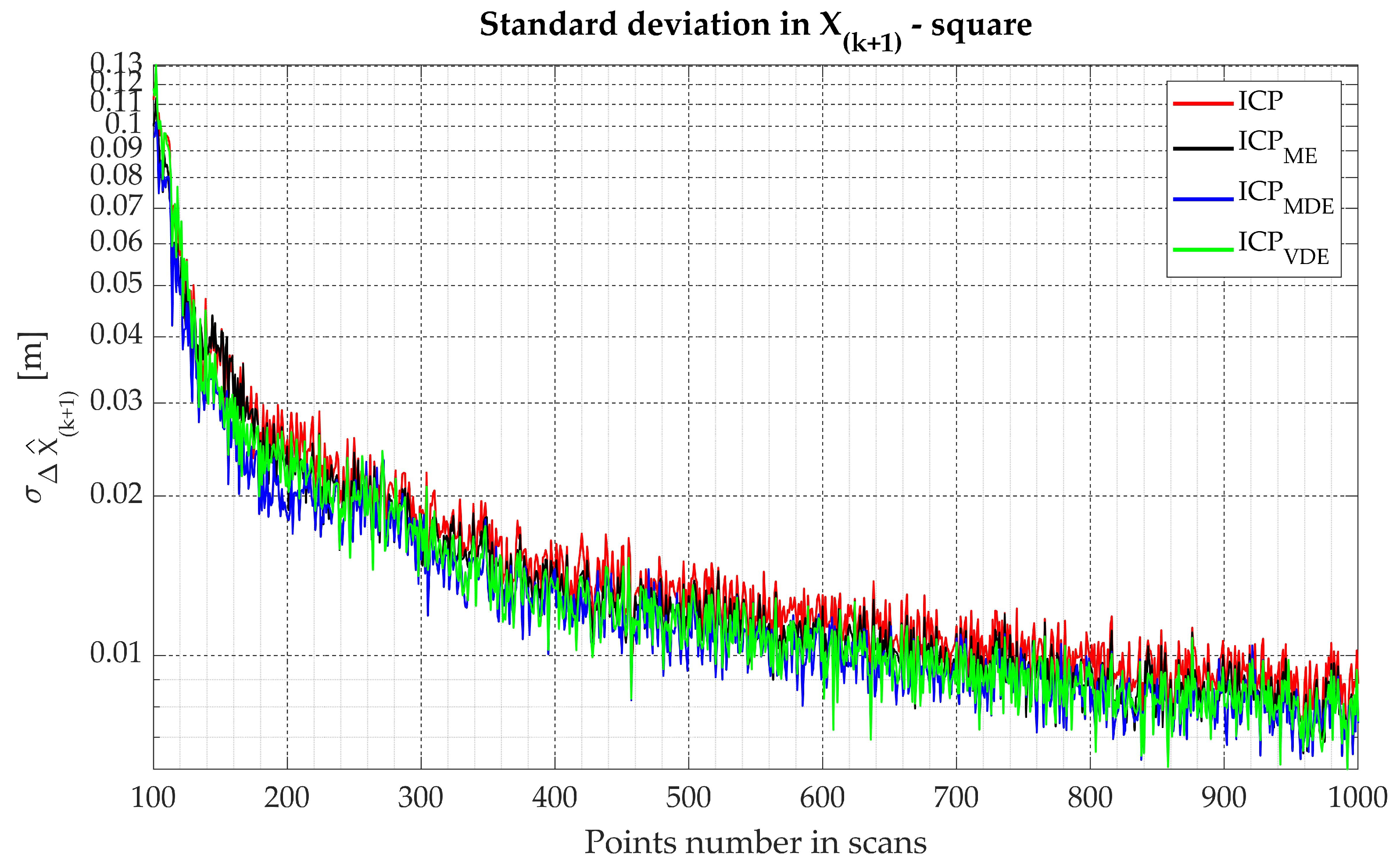 Energies 13 05939 g006