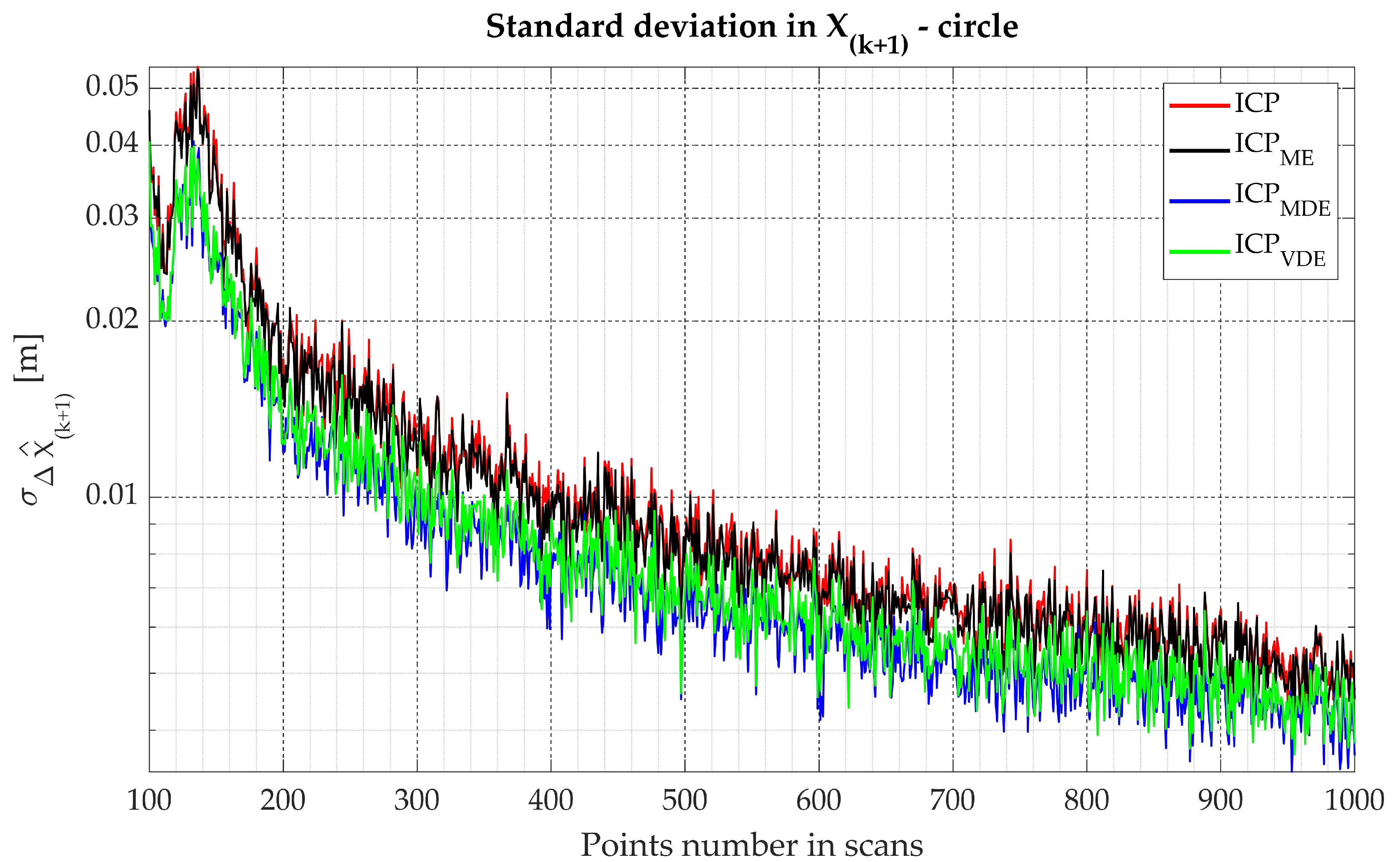 Energies 13 05939 g009
