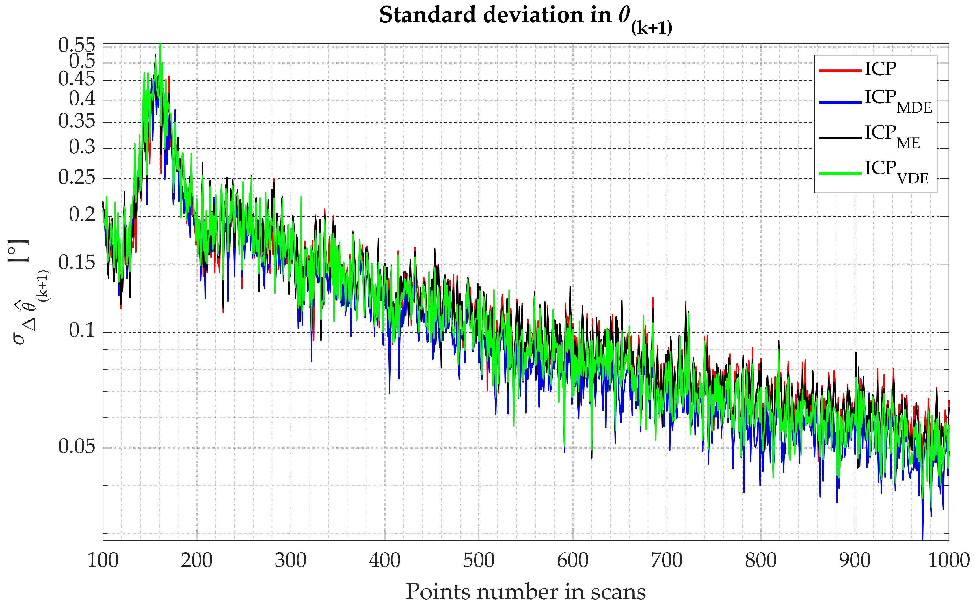 Energies 13 05939 g010