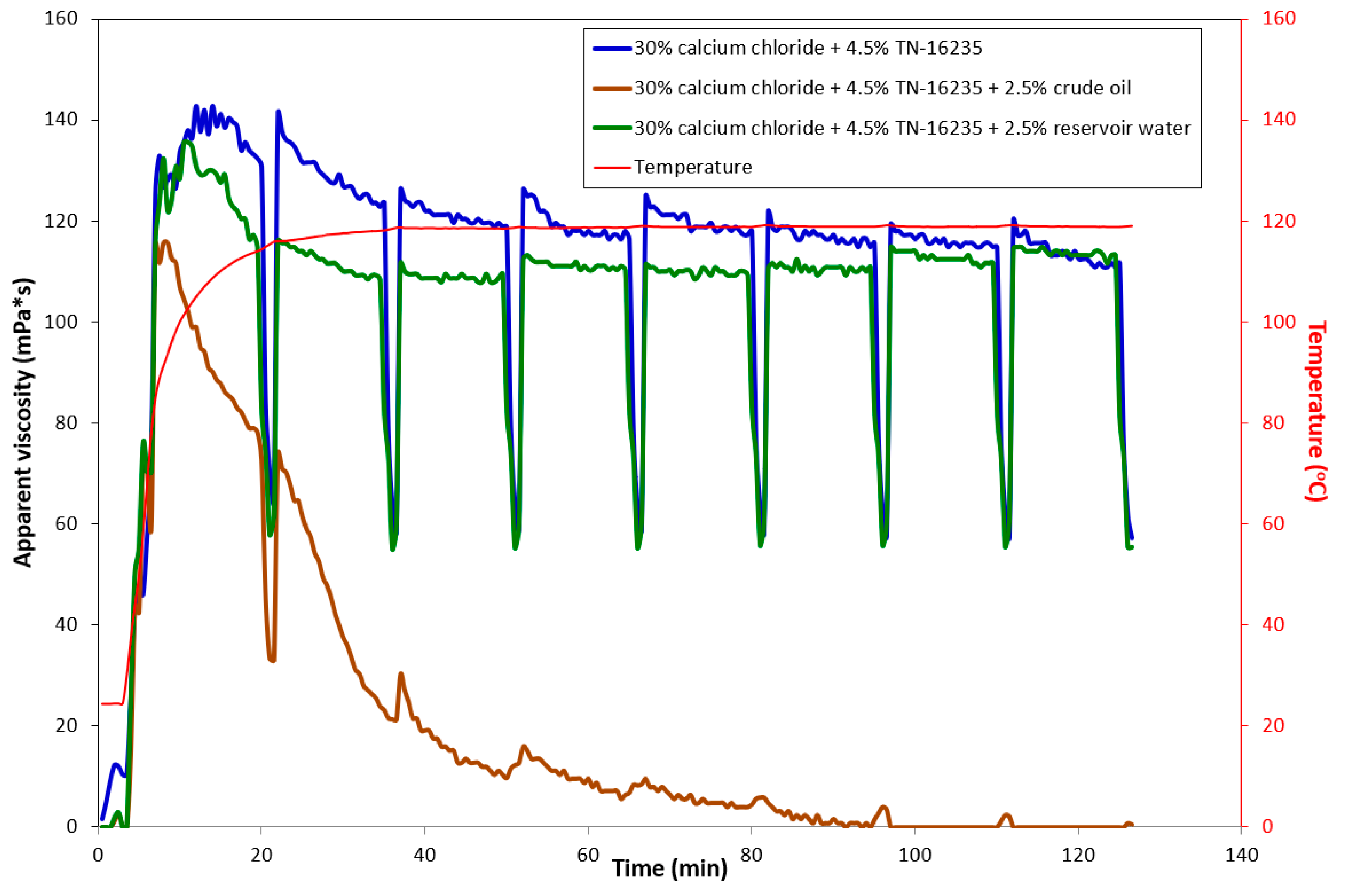Energies 13 05940 g005 550