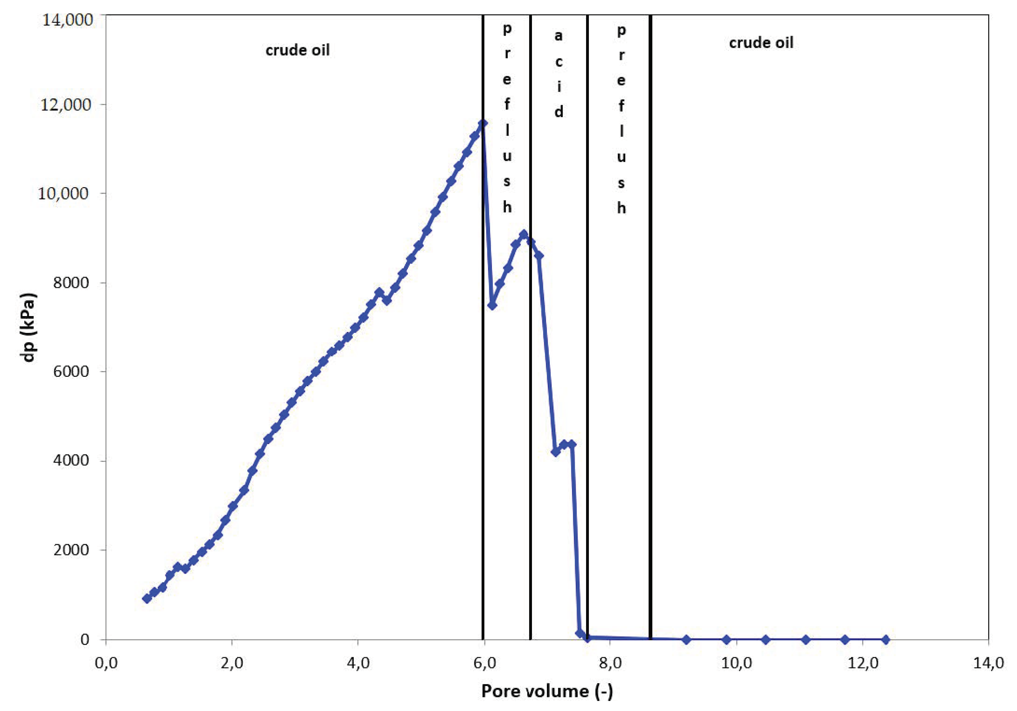 Energies 13 05940 g011 550