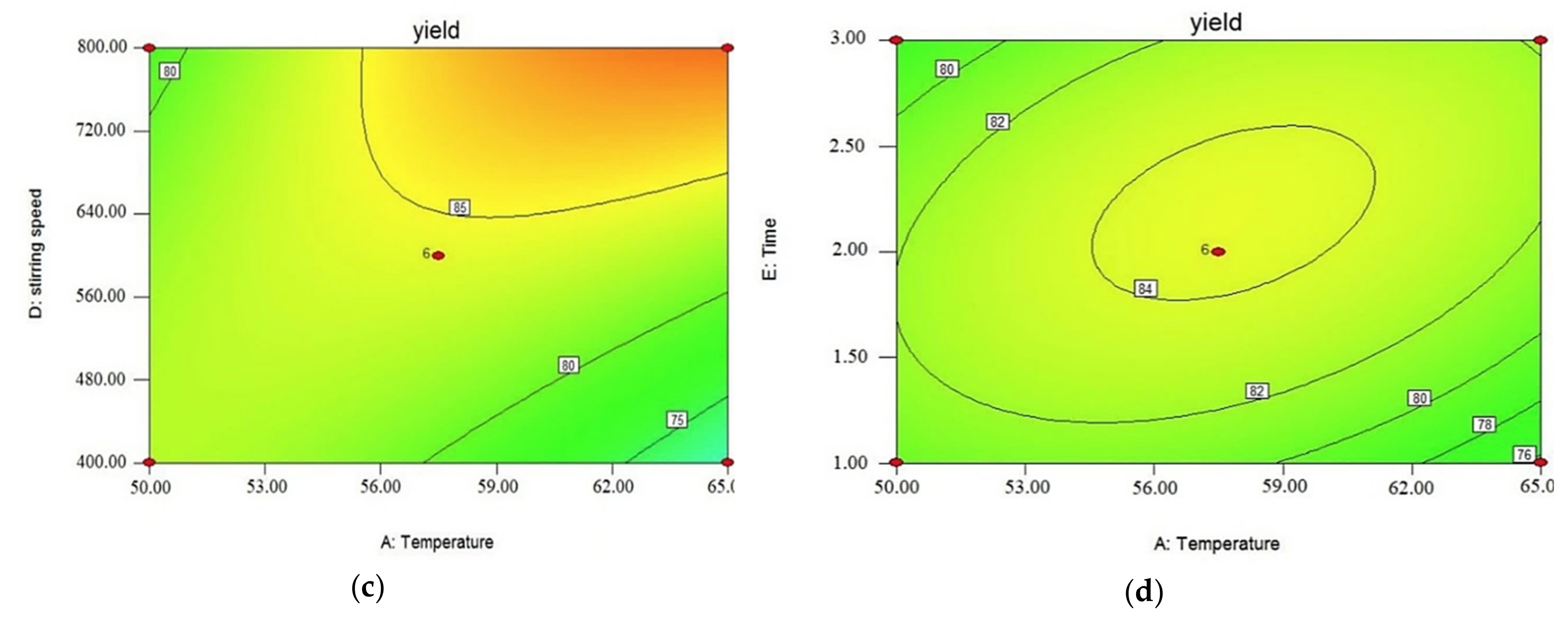 Energies 13 05941 g002b