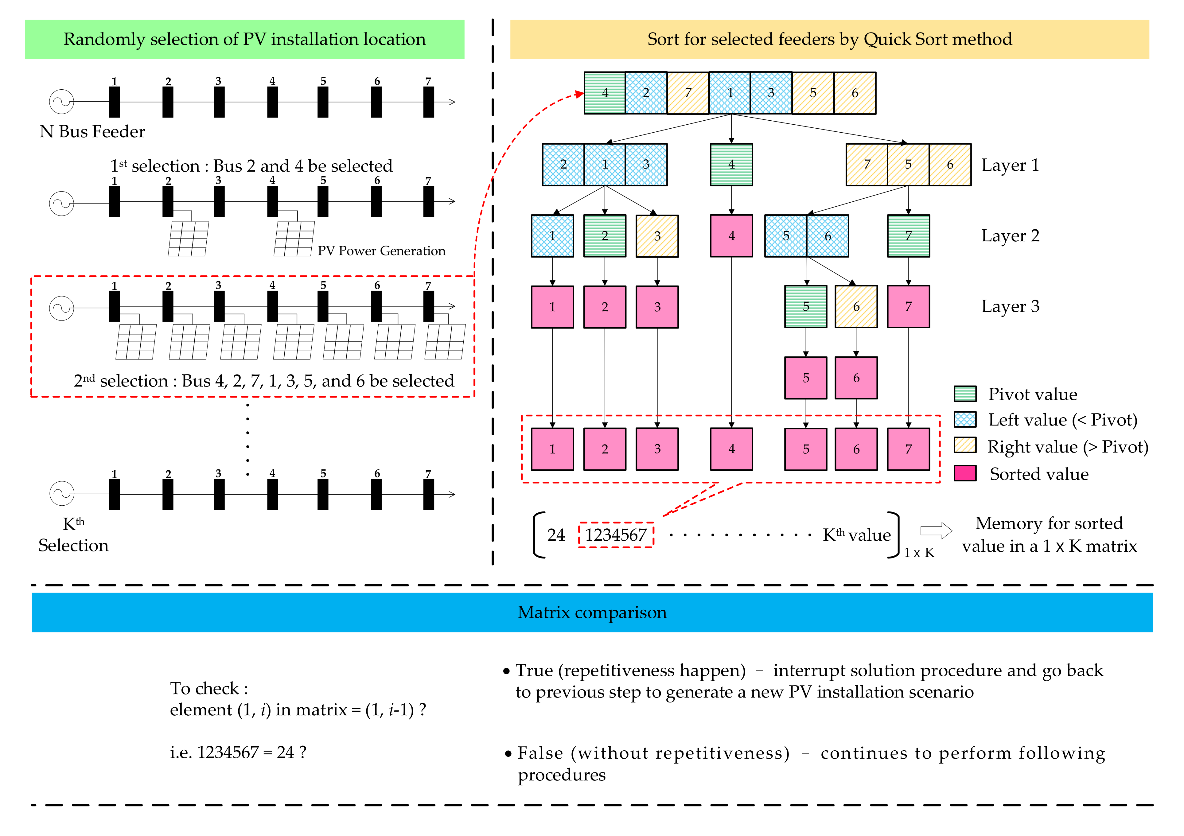 Energies 13 05942 g004 Energies 13 05942 g004