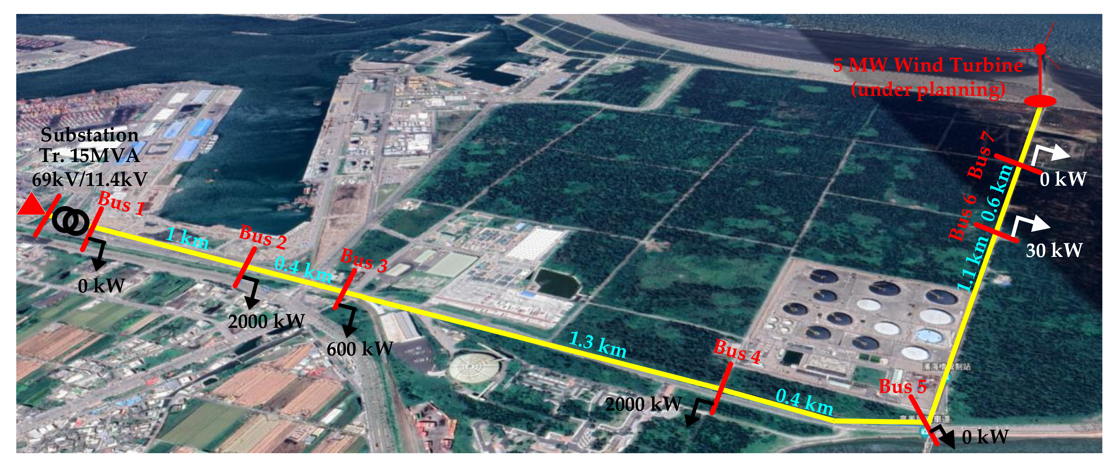 Energies 13 05942 g005 Energies 13 05942 g005