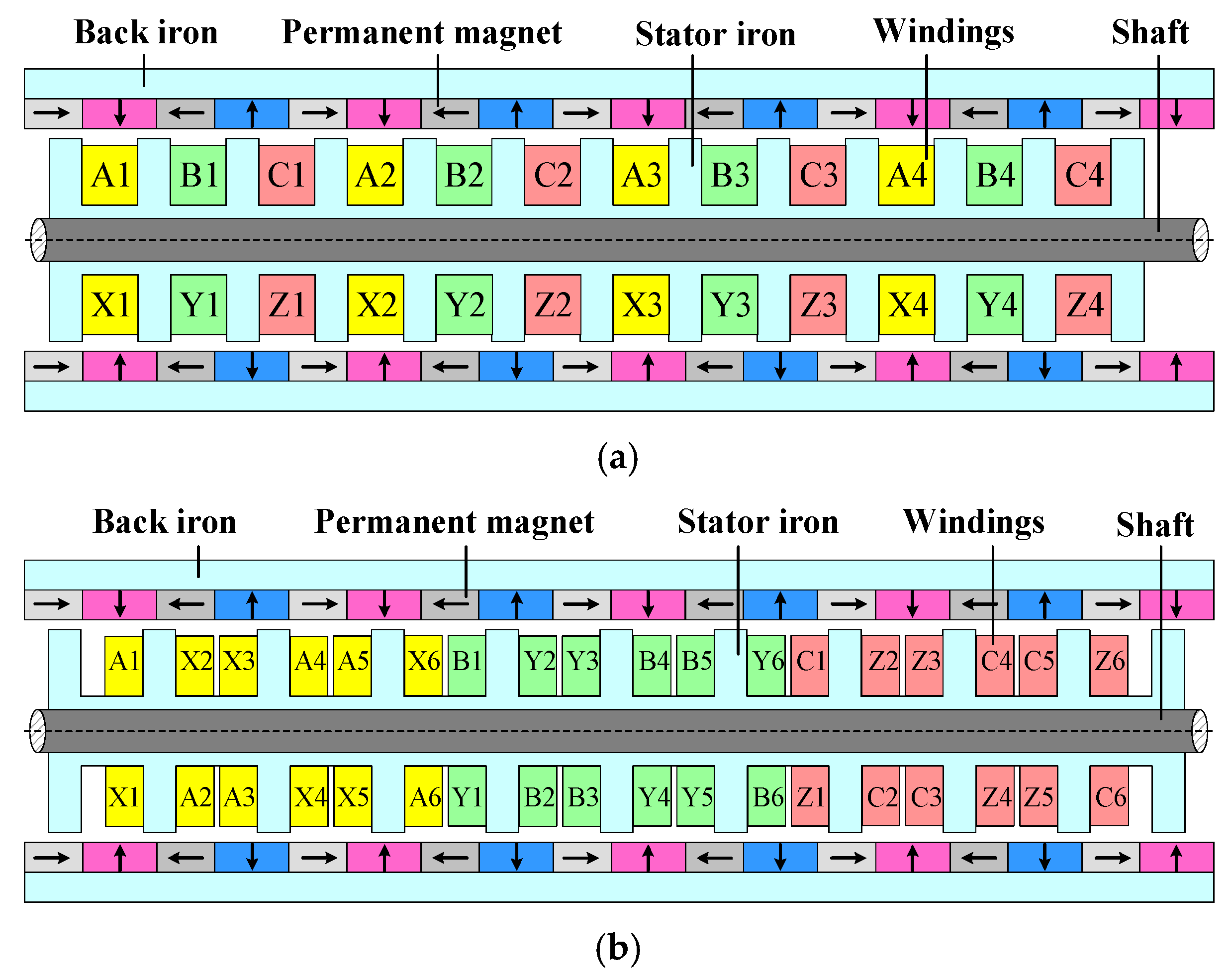 Energies 13 05943 g001