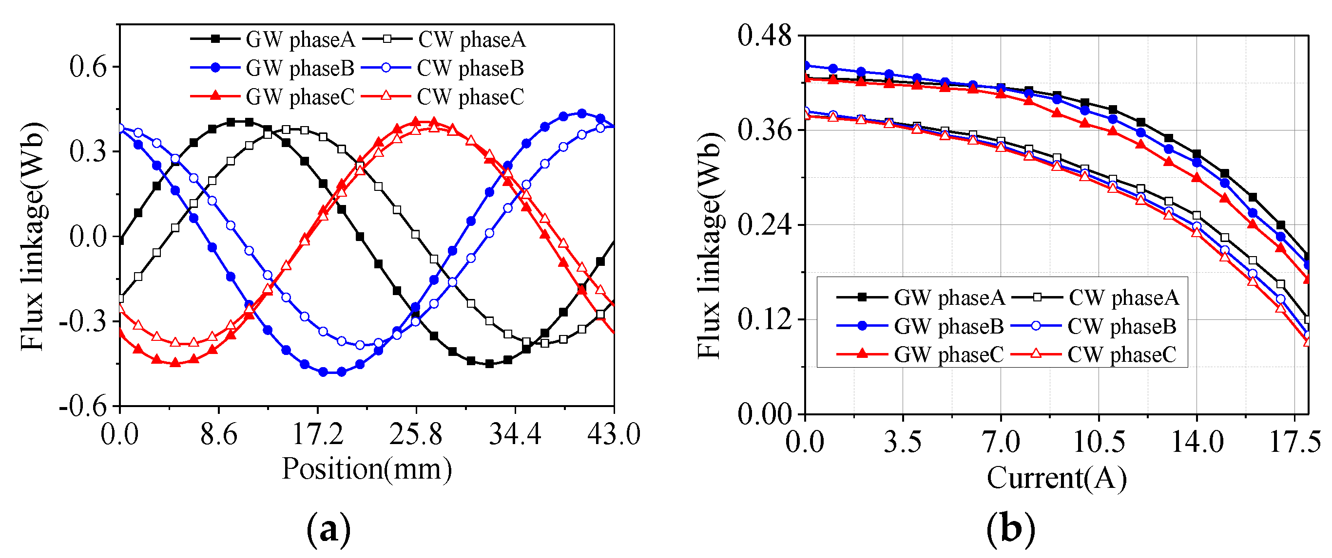 Energies 13 05943 g004