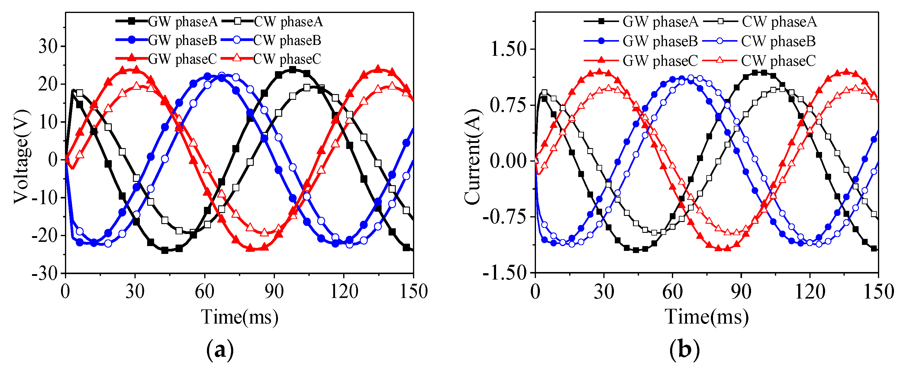 Energies 13 05943 g010