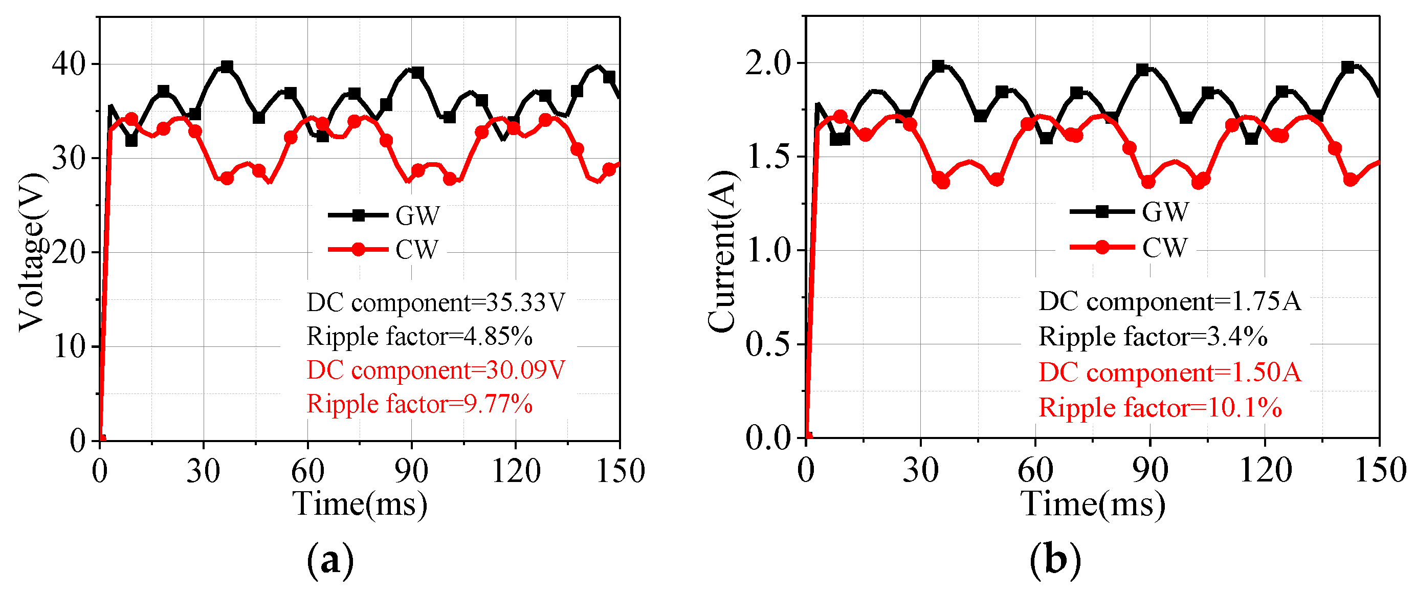 Energies 13 05943 g015