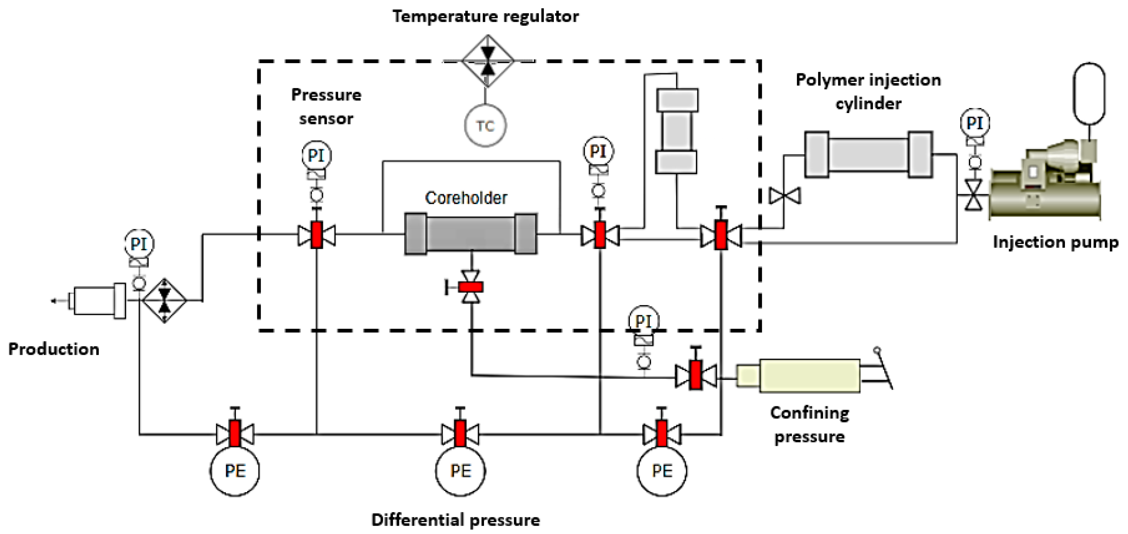 Energies 13 05944 g001 Energies 13 05944 g001