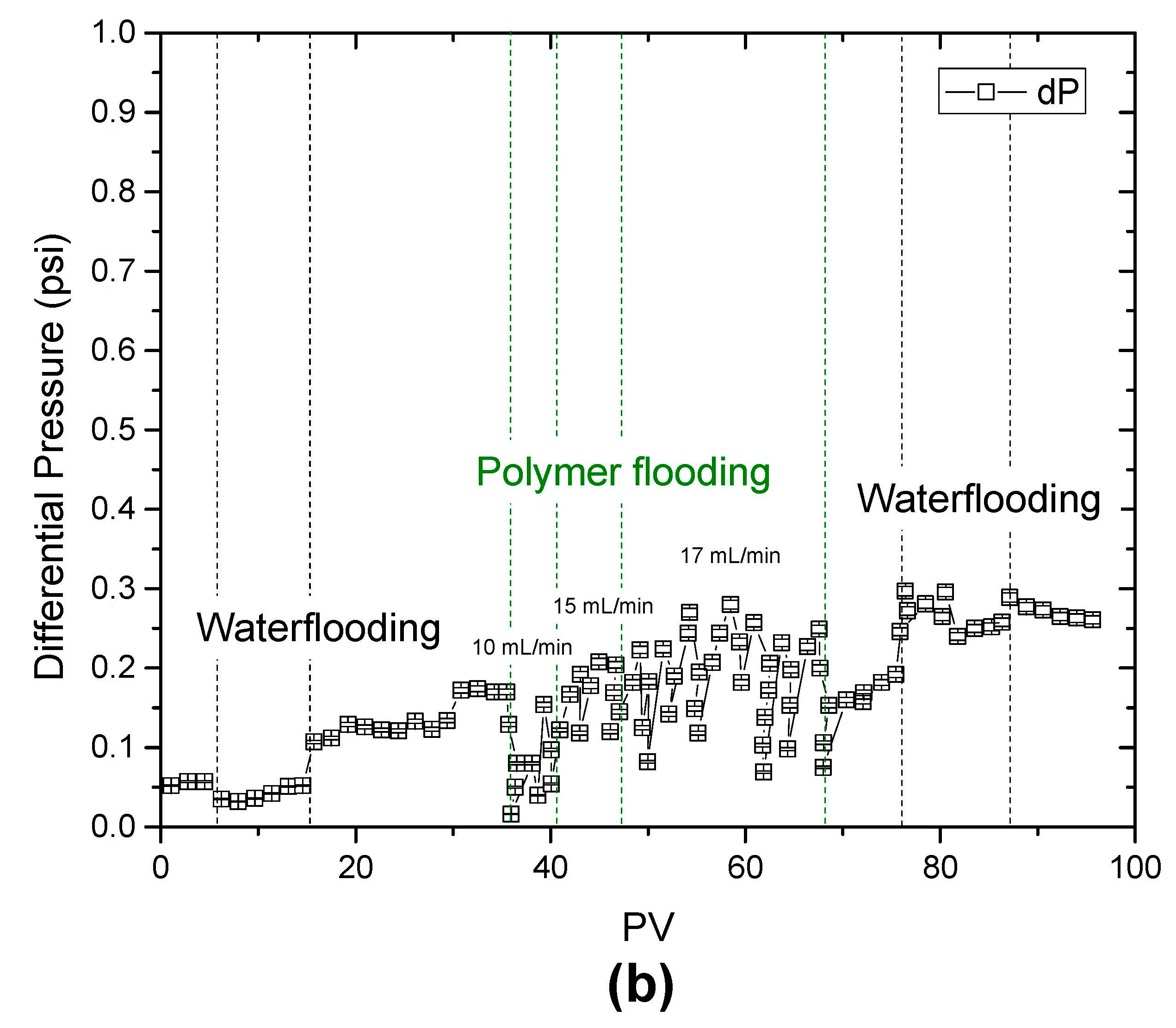 Energies 13 05944 g002b Energies 13 05944 g002b