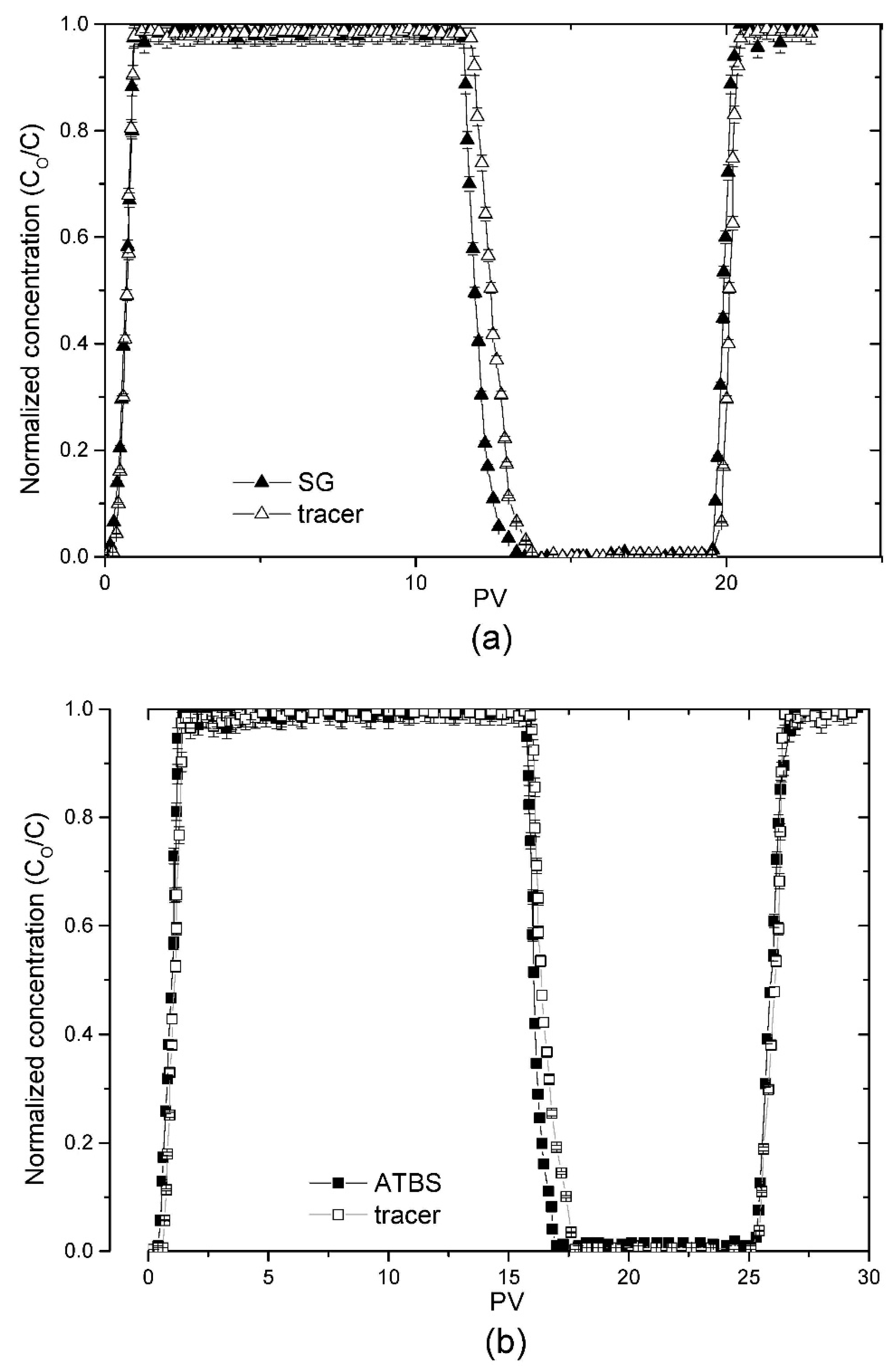 Energies 13 05944 g003 Energies 13 05944 g003