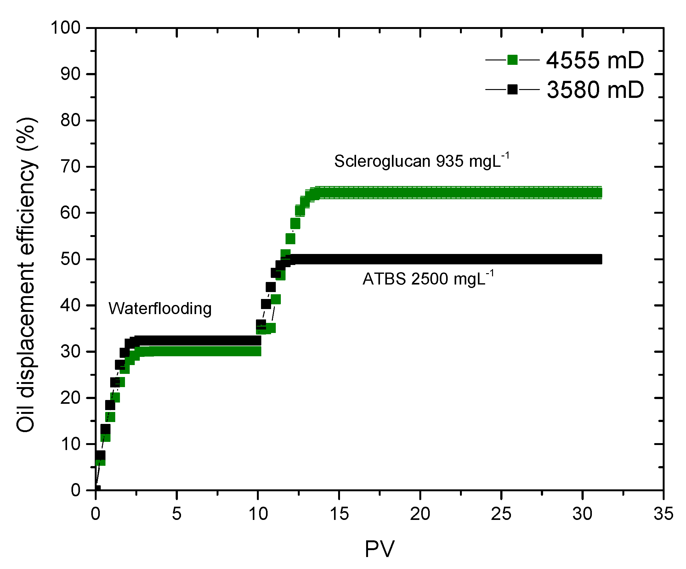 Energies 13 05944 g005 Energies 13 05944 g005