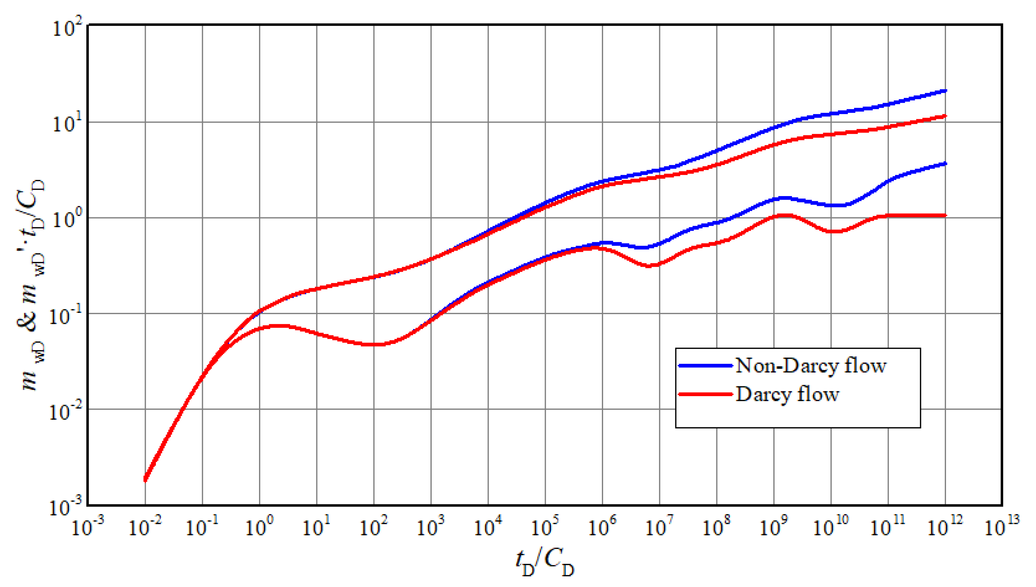 Energies 13 05952 g006 Energies 13 05952 g006