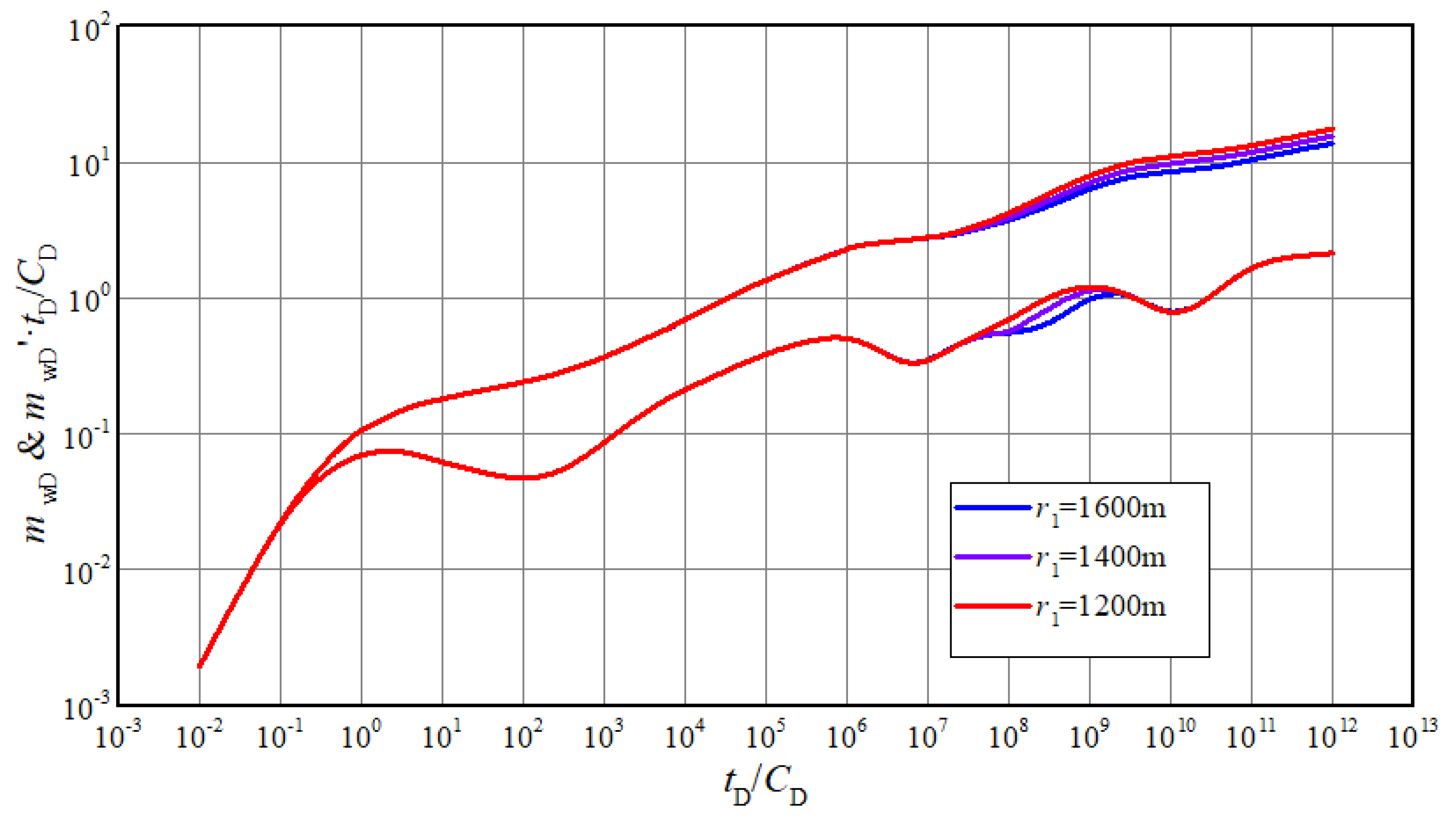 Energies 13 05952 g010 Energies 13 05952 g010