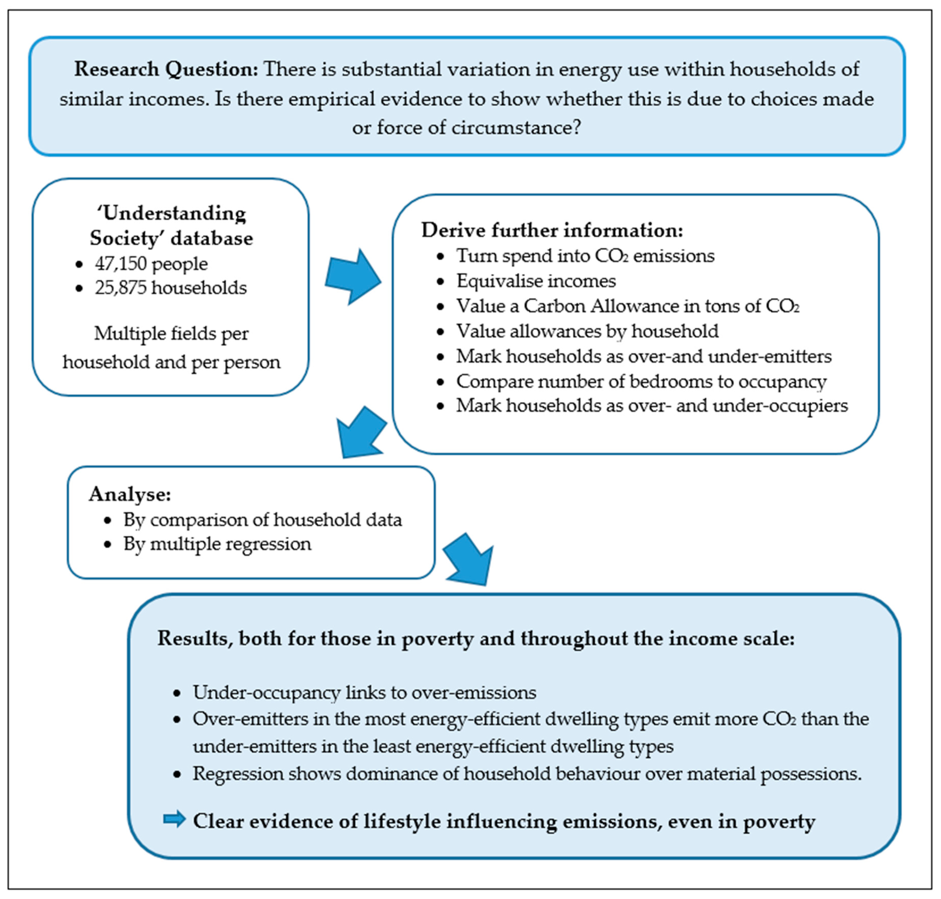 Energies 13 05953 g001 Energies 13 05953 g001