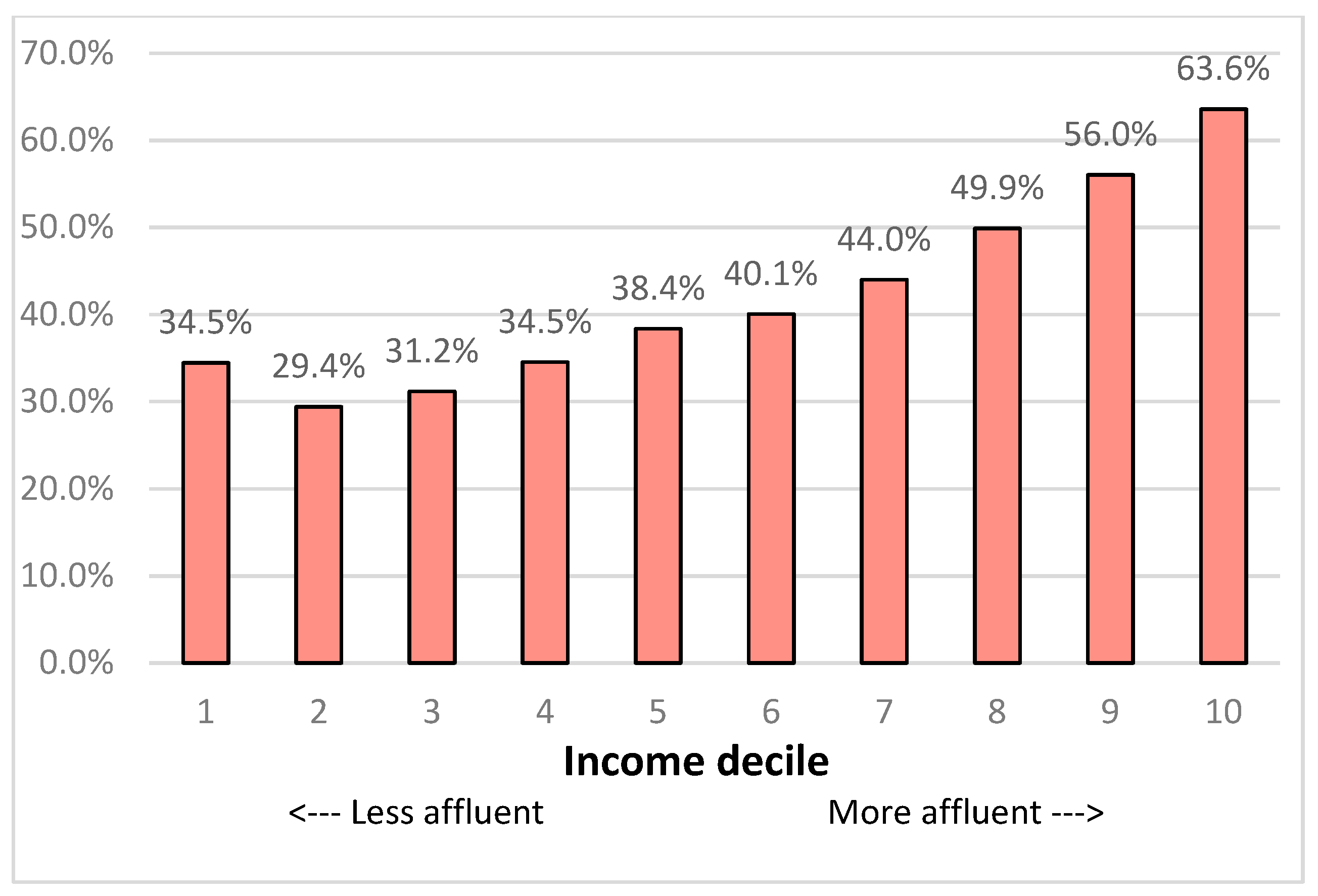 Energies 13 05953 g003 Energies 13 05953 g003