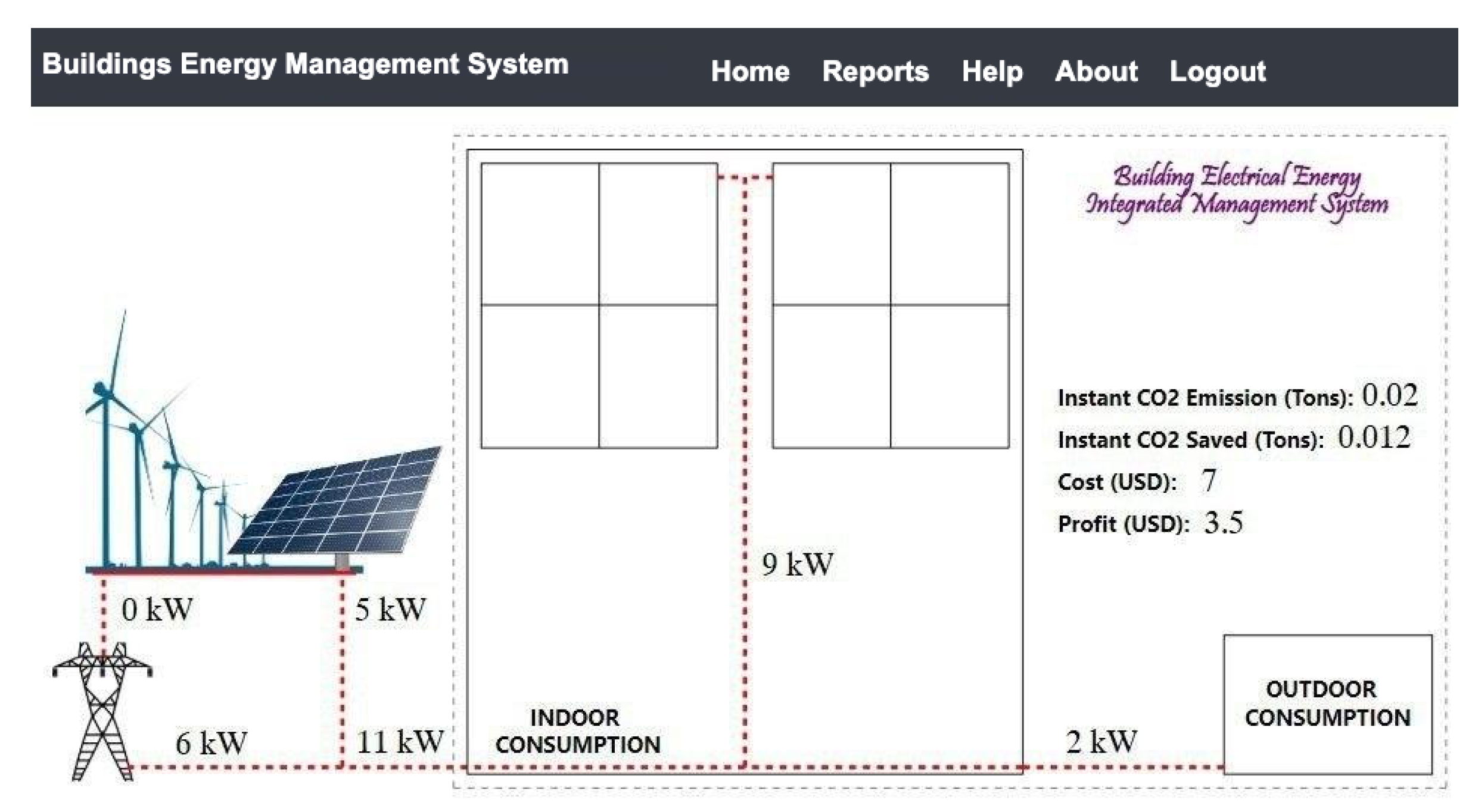 Energies 13 05954 g003 Energies 13 05954 g003