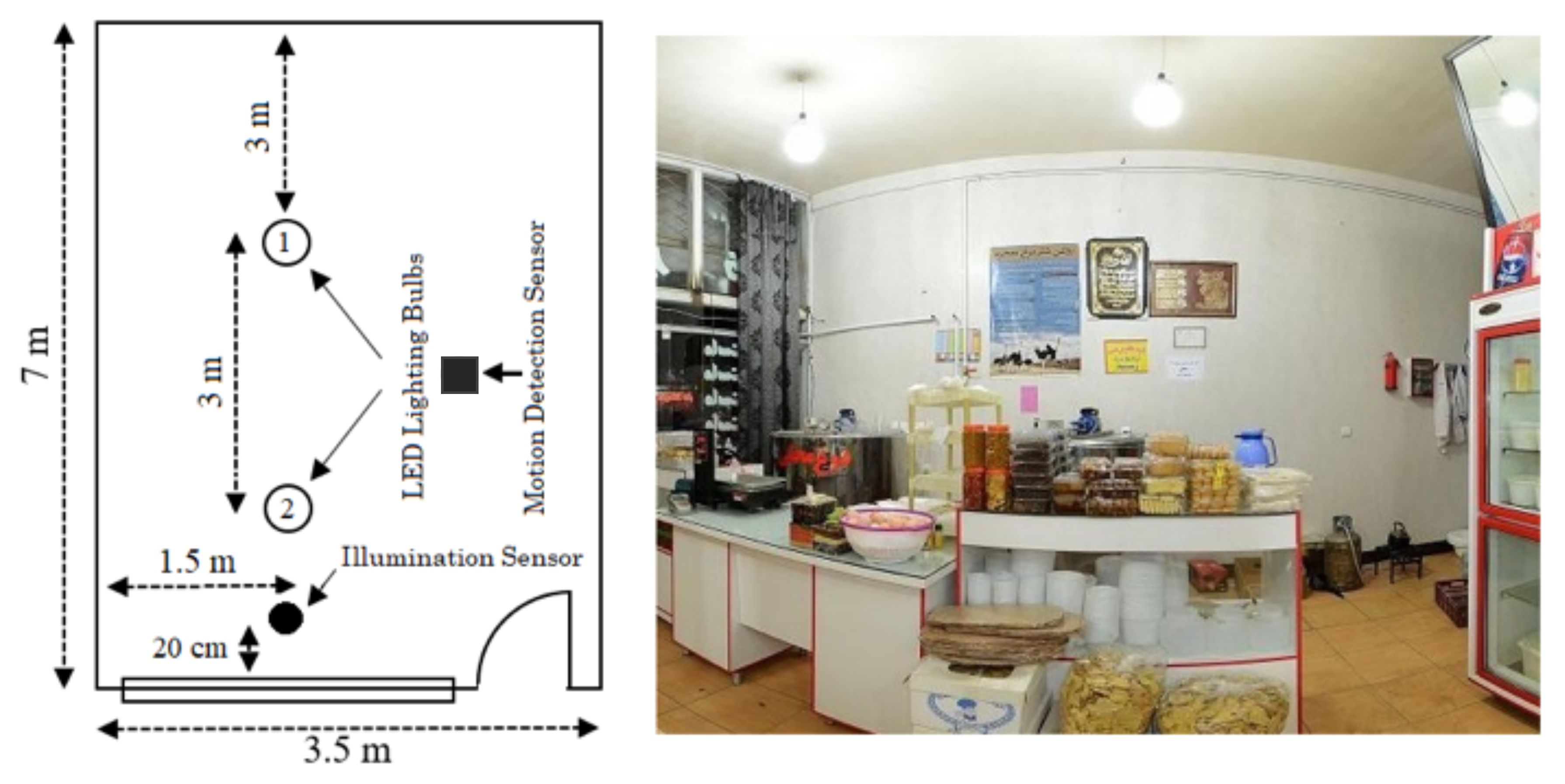 Energies 13 05954 g007 Energies 13 05954 g007