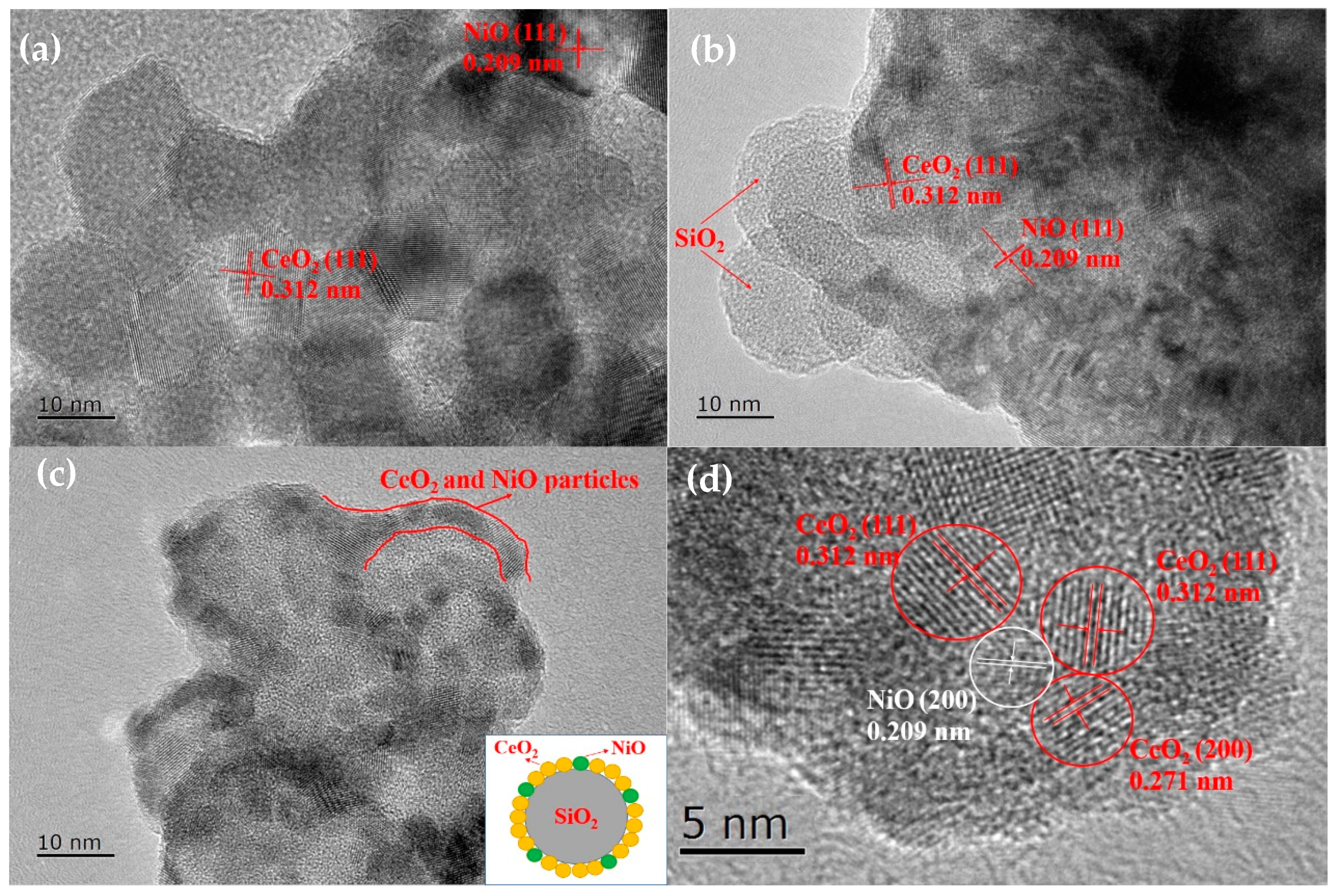 Energies 13 05956 g003 Energies 13 05956 g003