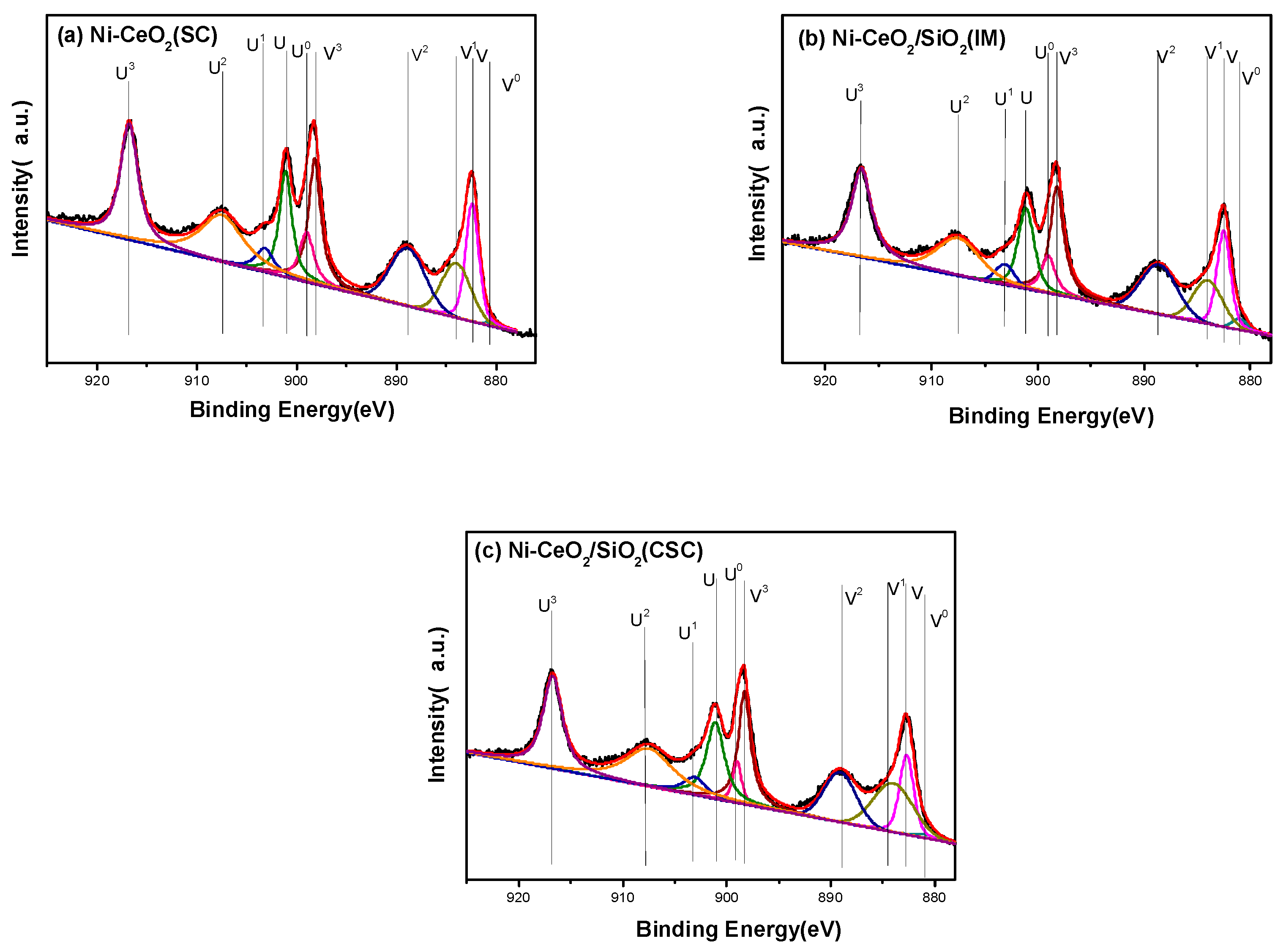 Energies 13 05956 g006 Energies 13 05956 g006