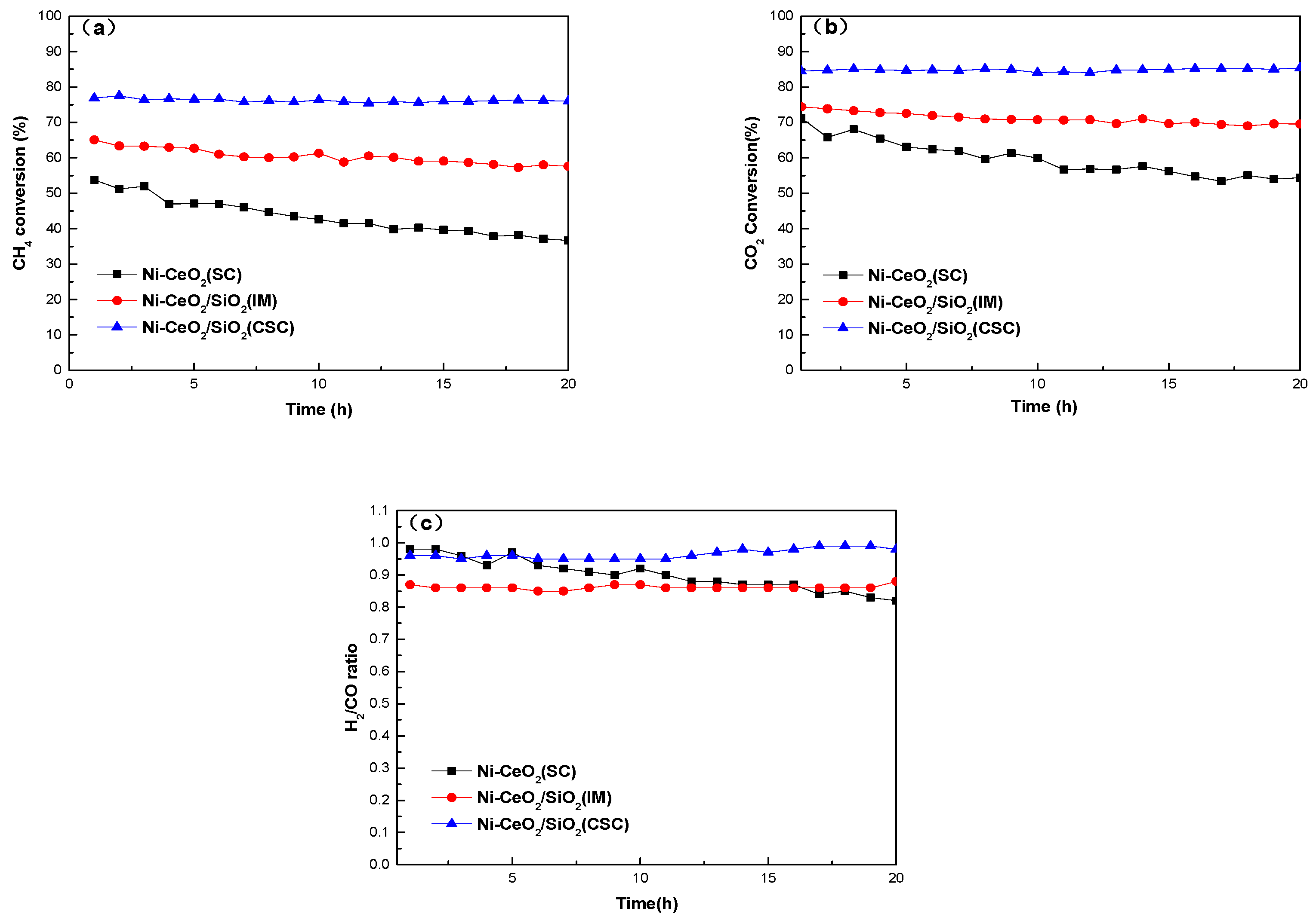 Energies 13 05956 g007 Energies 13 05956 g007
