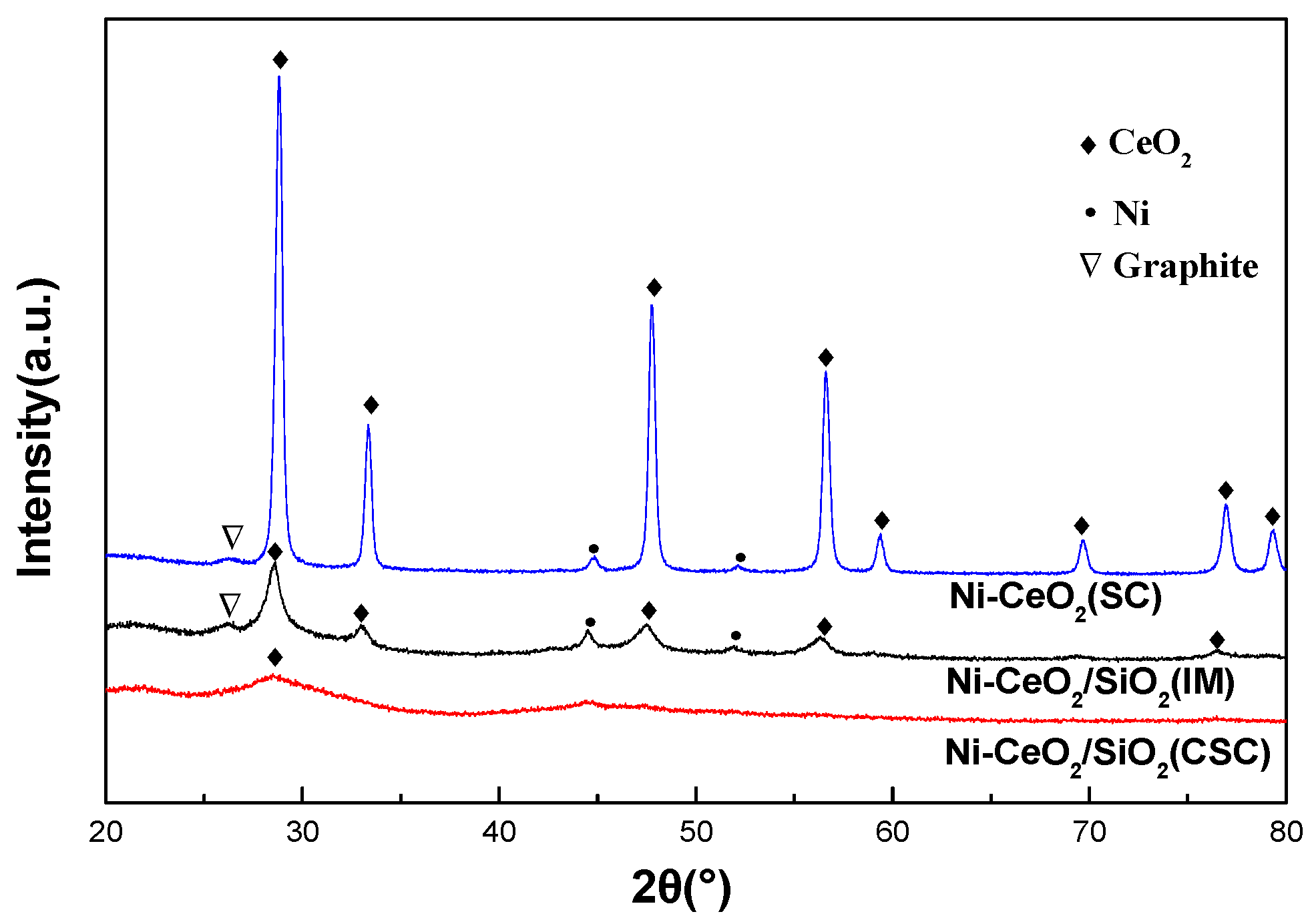 Energies 13 05956 g008 Energies 13 05956 g008