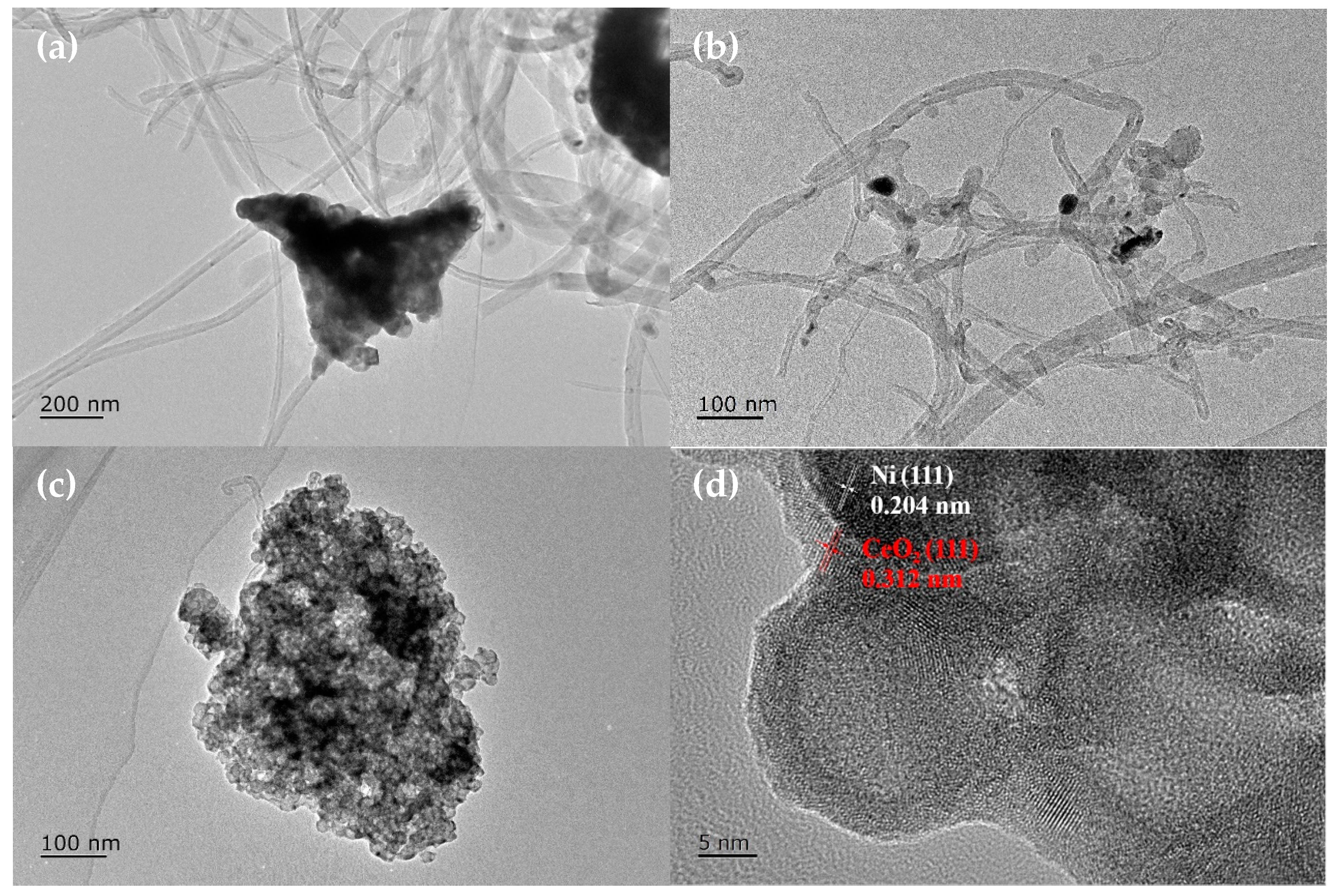 Energies 13 05956 g009 Energies 13 05956 g009