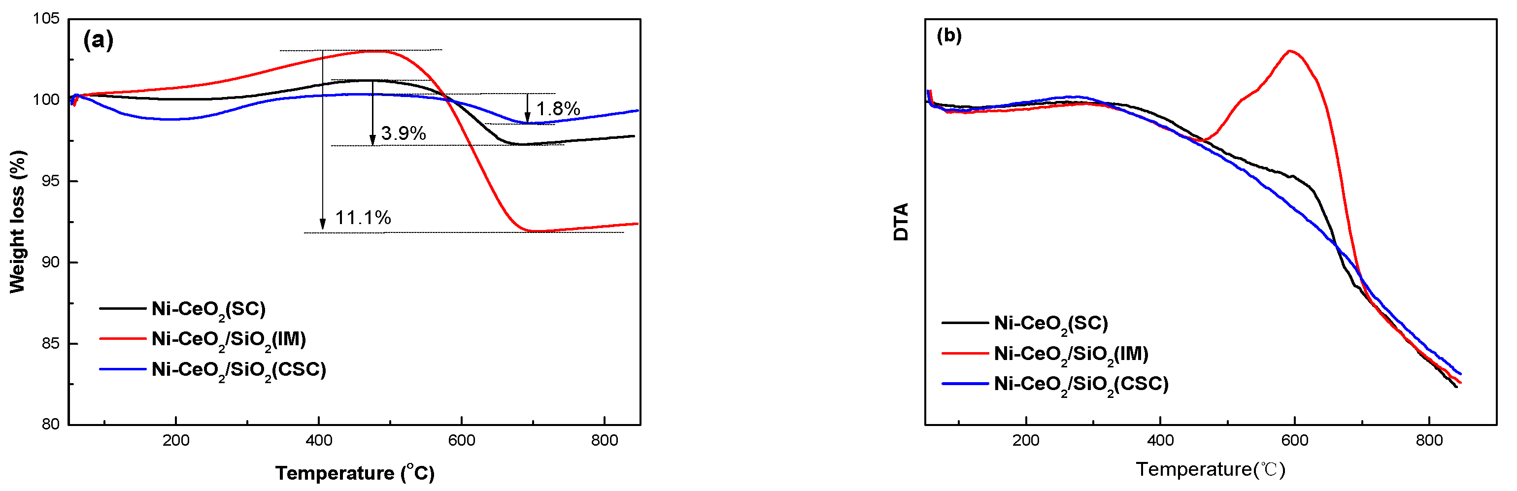 Energies 13 05956 g010 Energies 13 05956 g010