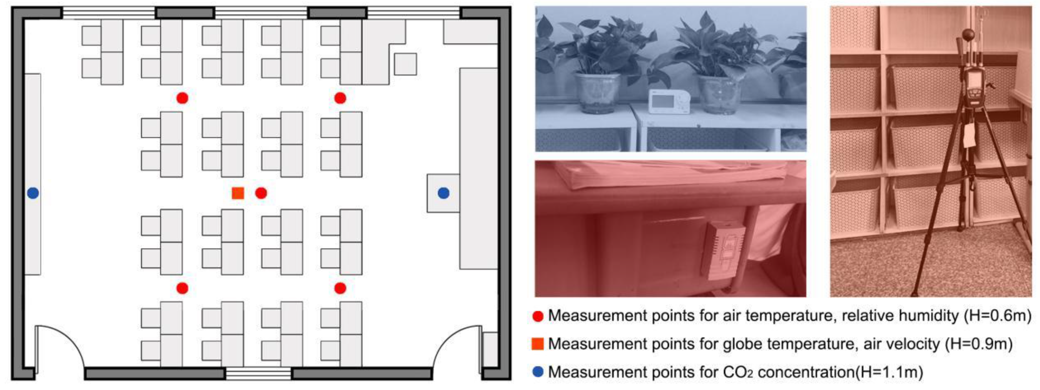 Energies 13 05958 g005