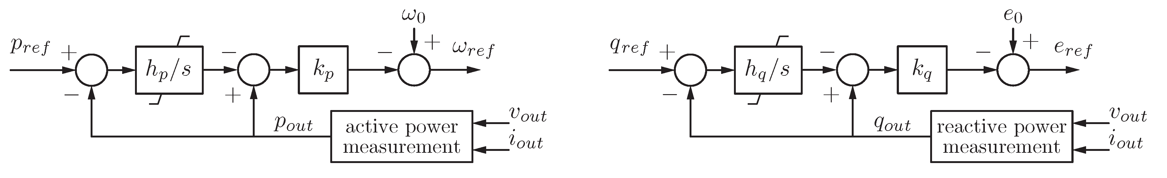 Energies 13 05959 g004