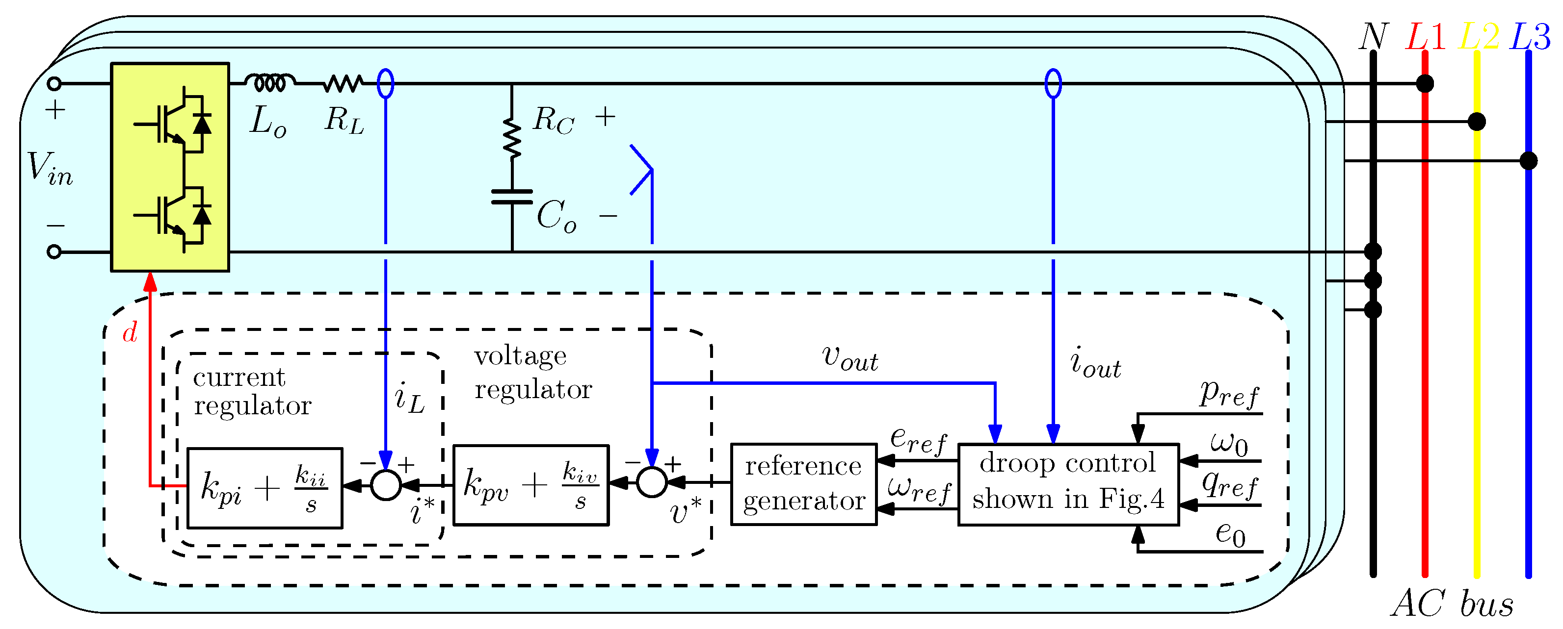 Energies 13 05959 g005