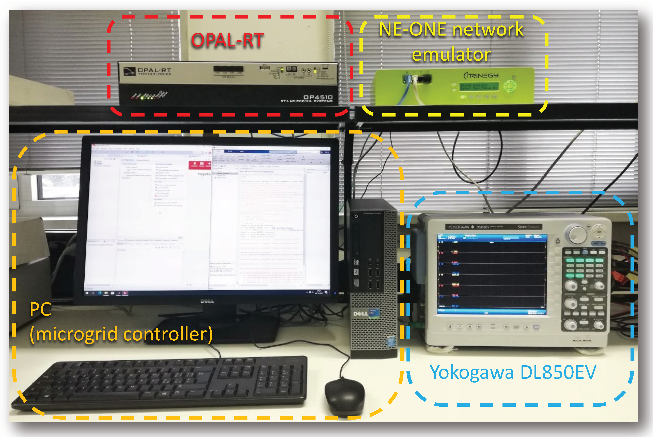 Energies 13 05959 g006