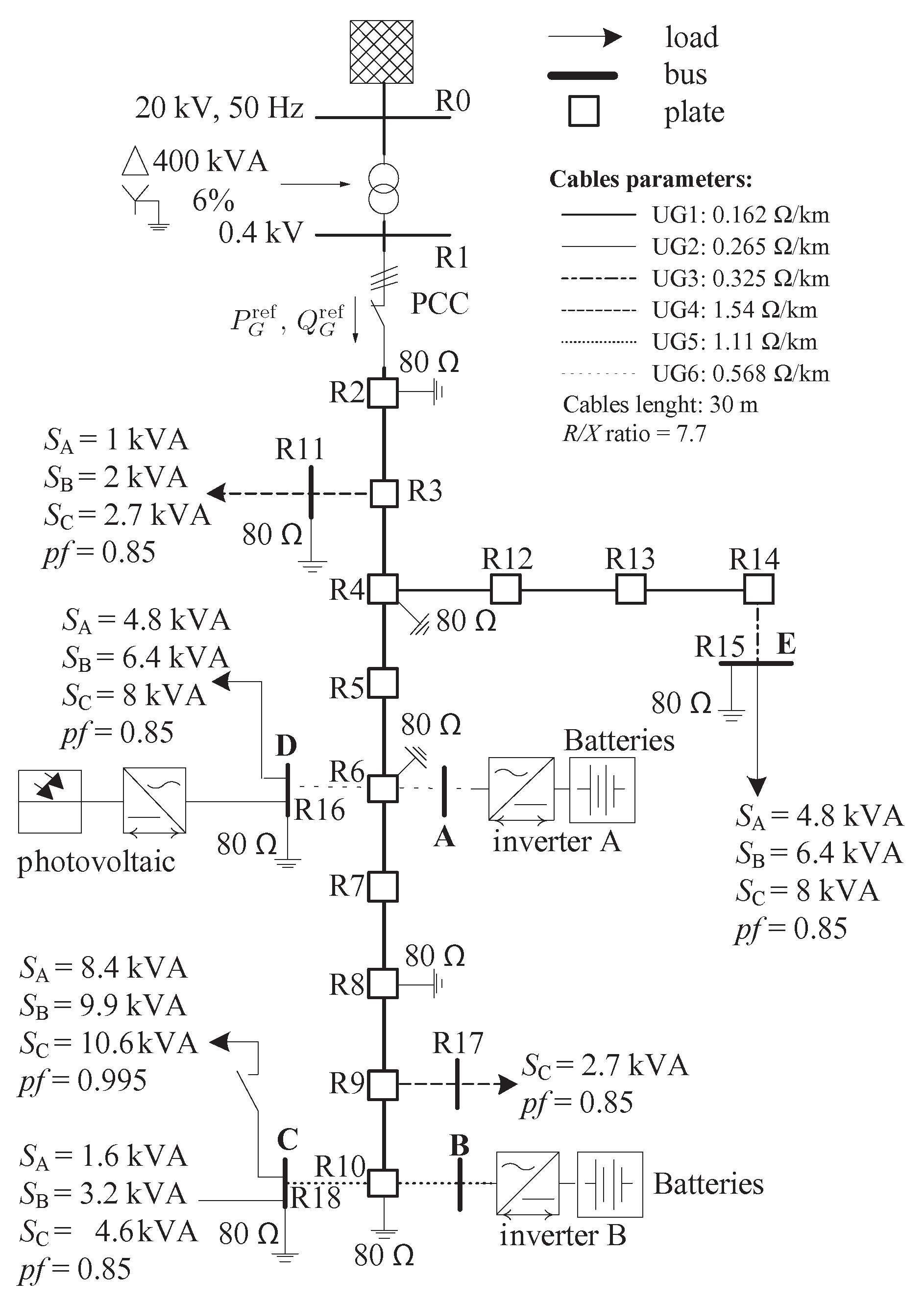 Energies 13 05959 g007
