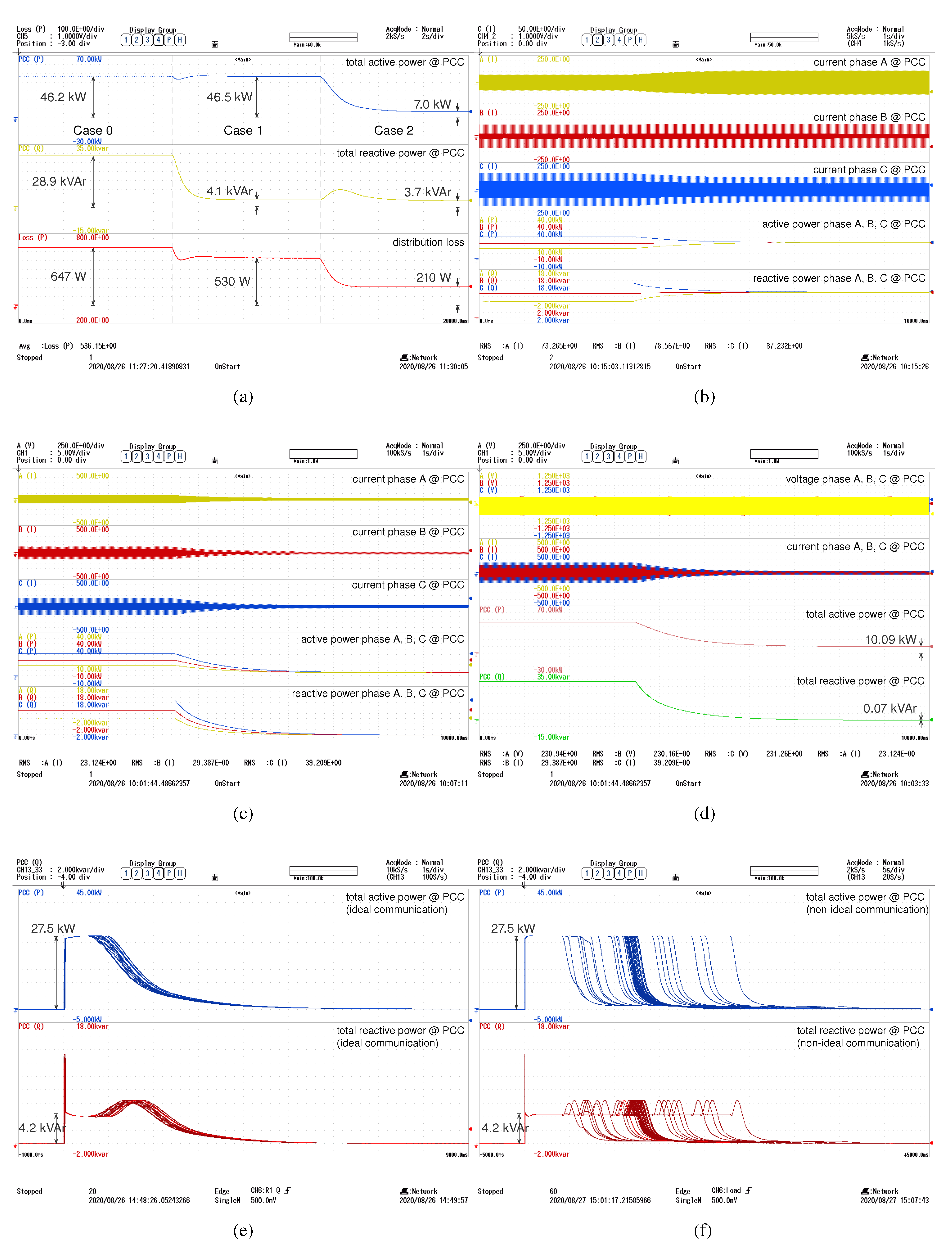 Energies 13 05959 g011