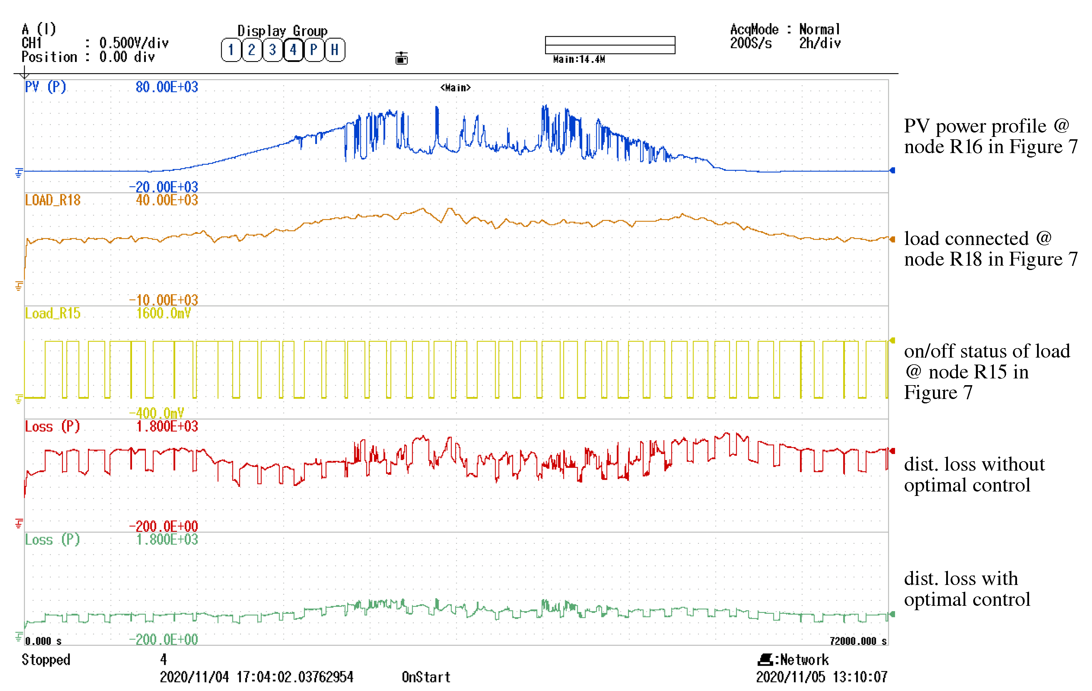 Energies 13 05959 g013