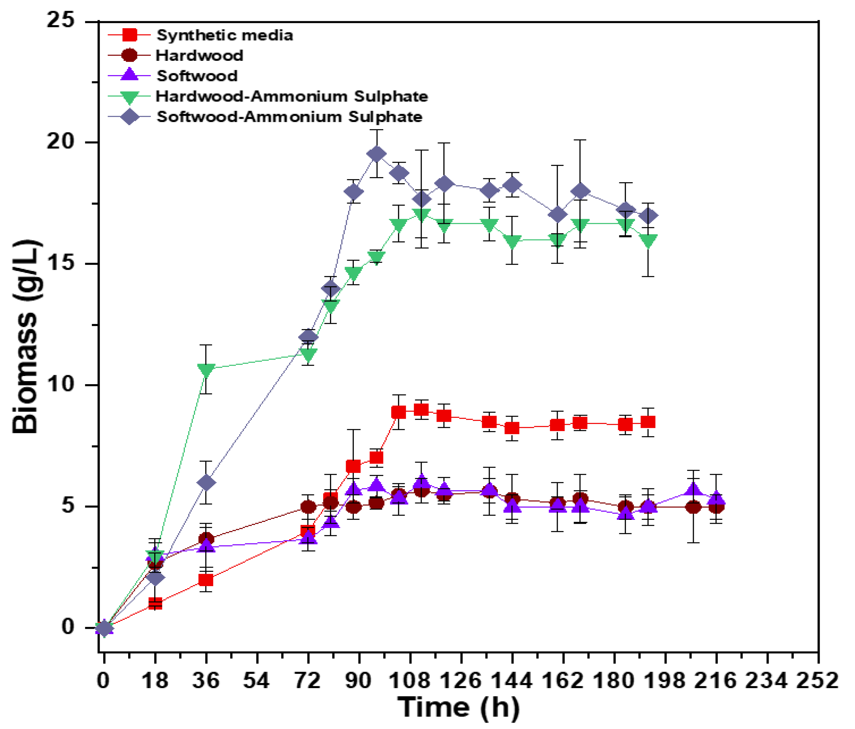 Energies 13 05960 g001