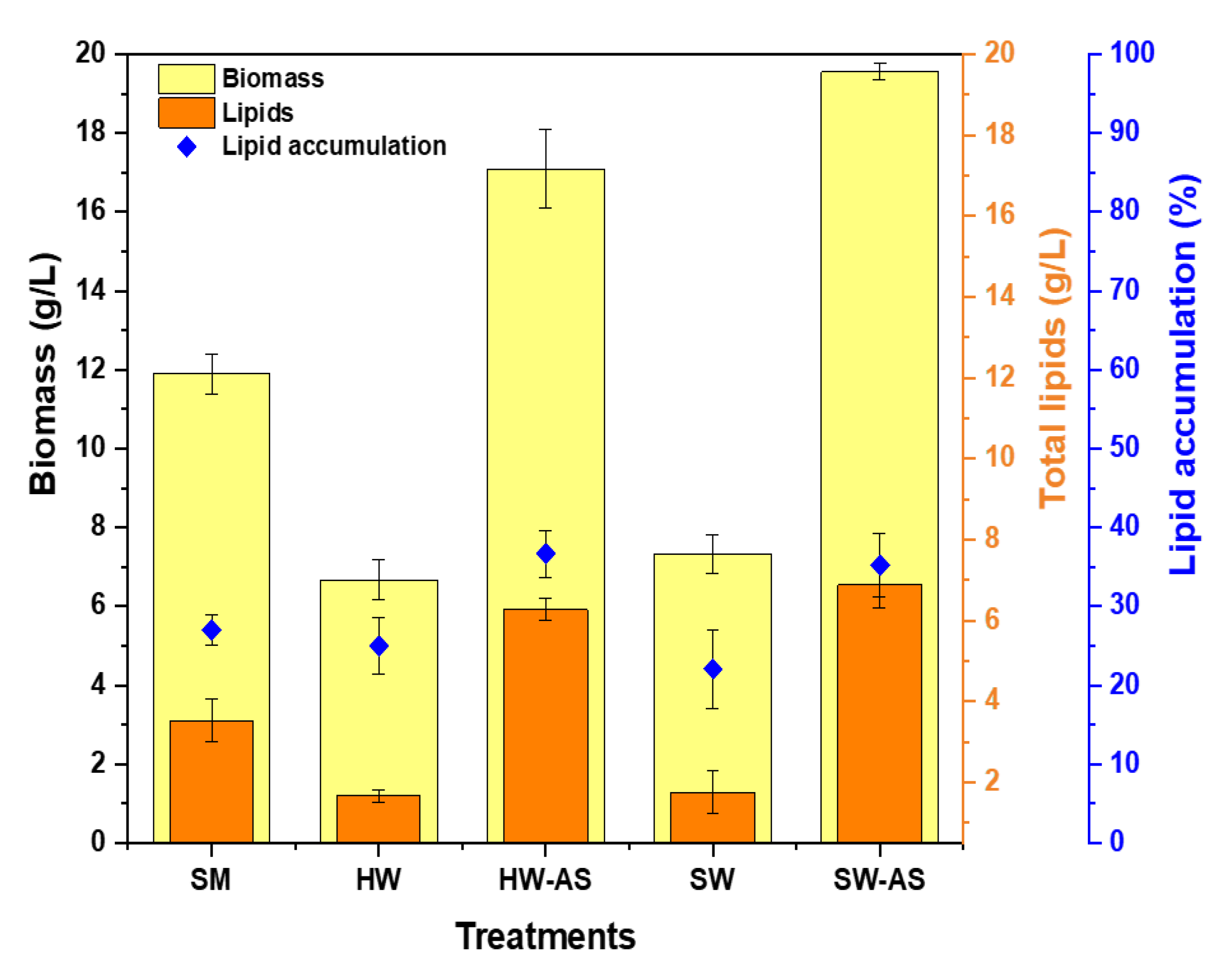 Energies 13 05960 g003