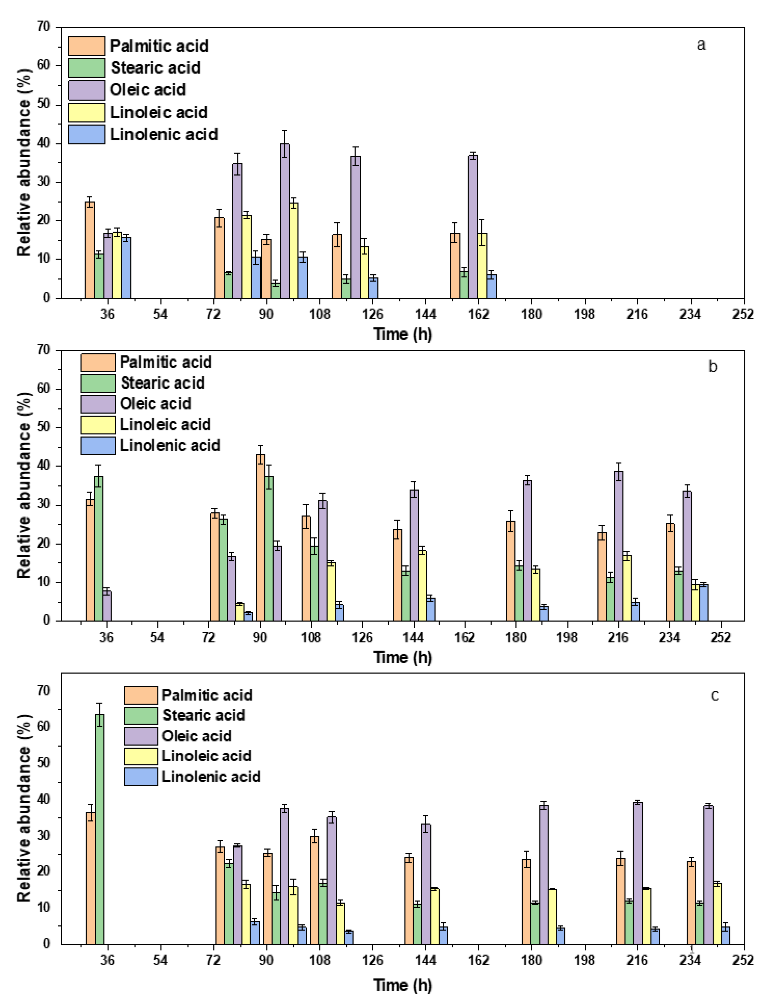 Energies 13 05960 g004