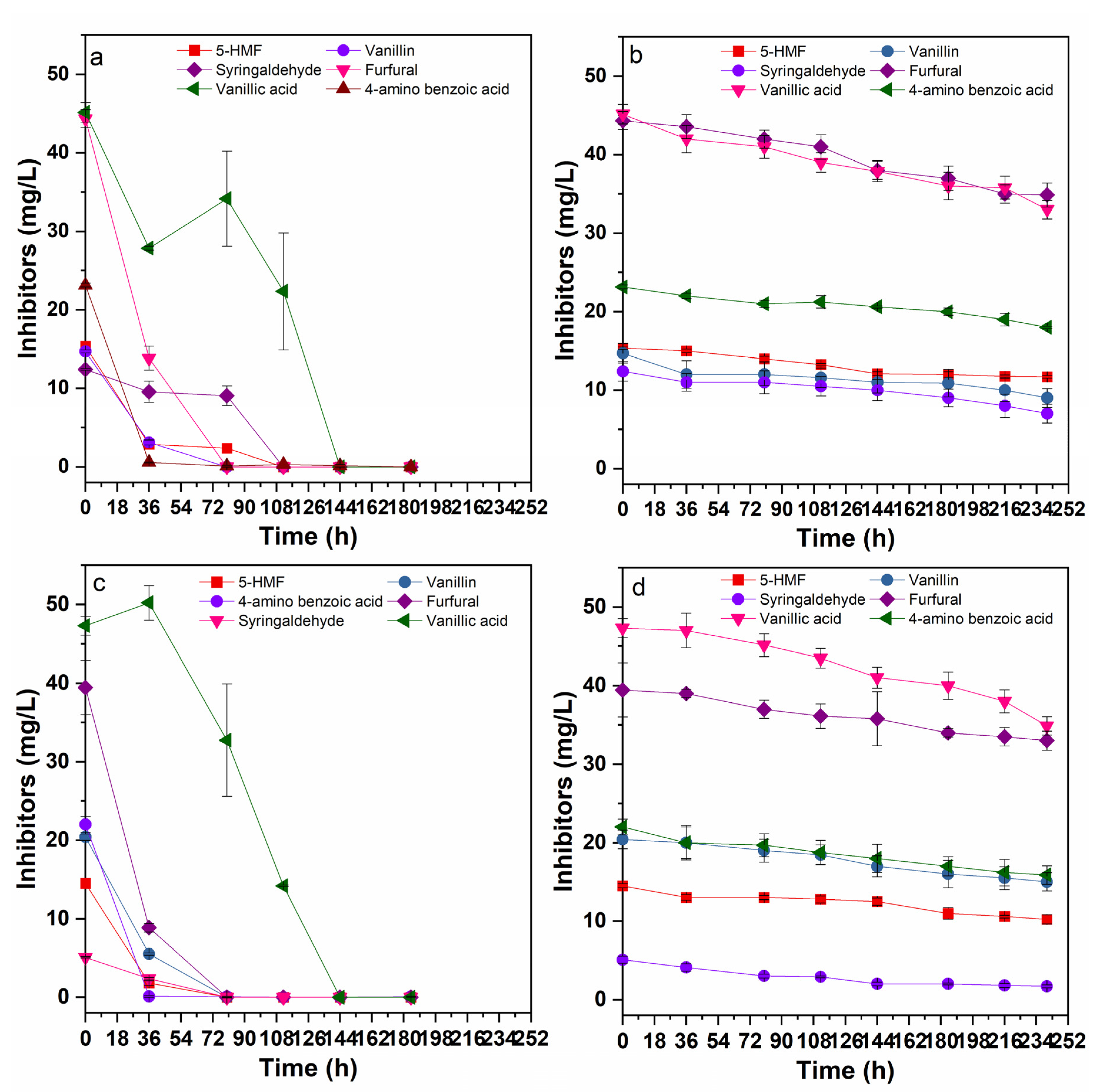 Energies 13 05960 g005
