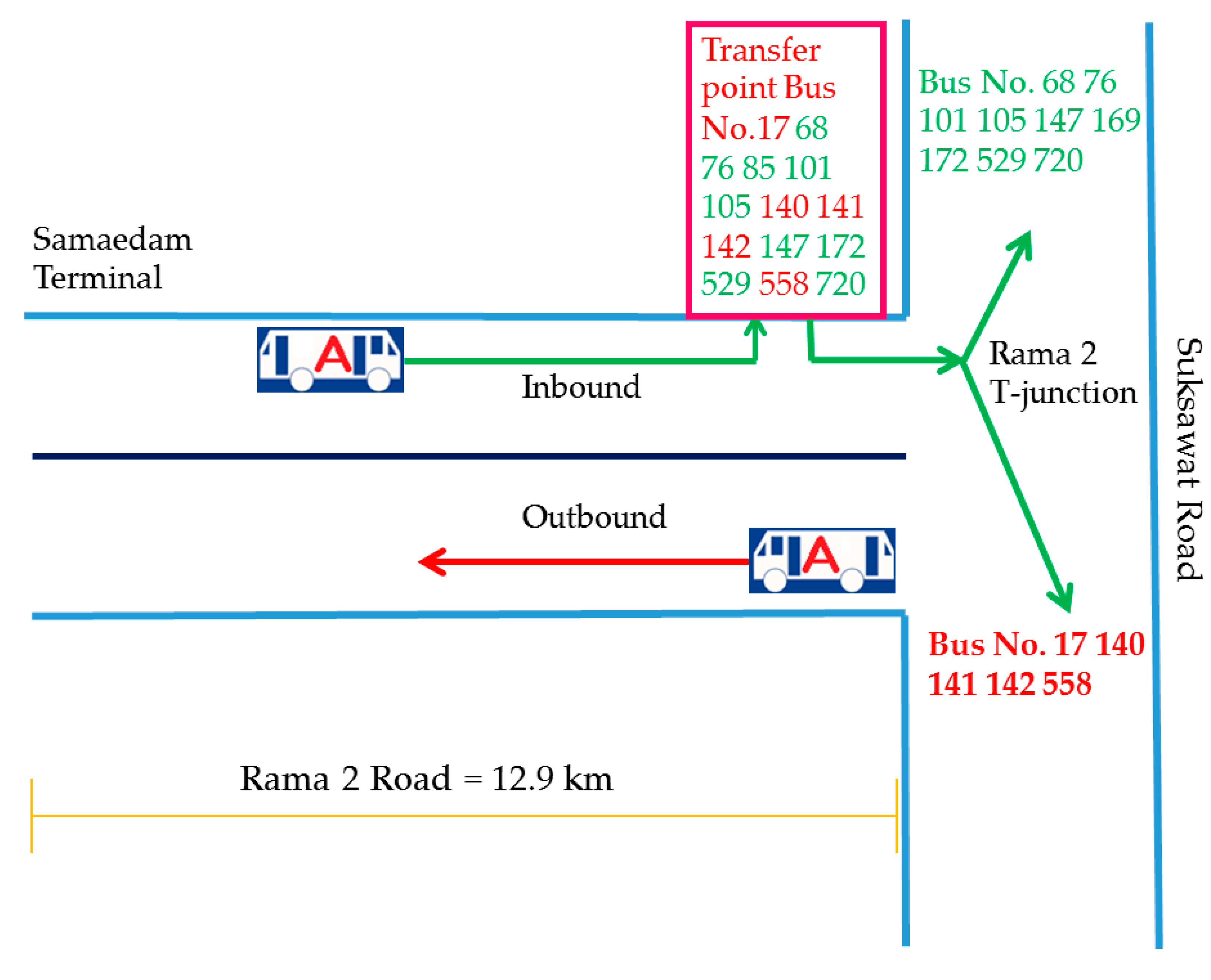 Energies 13 05963 g002