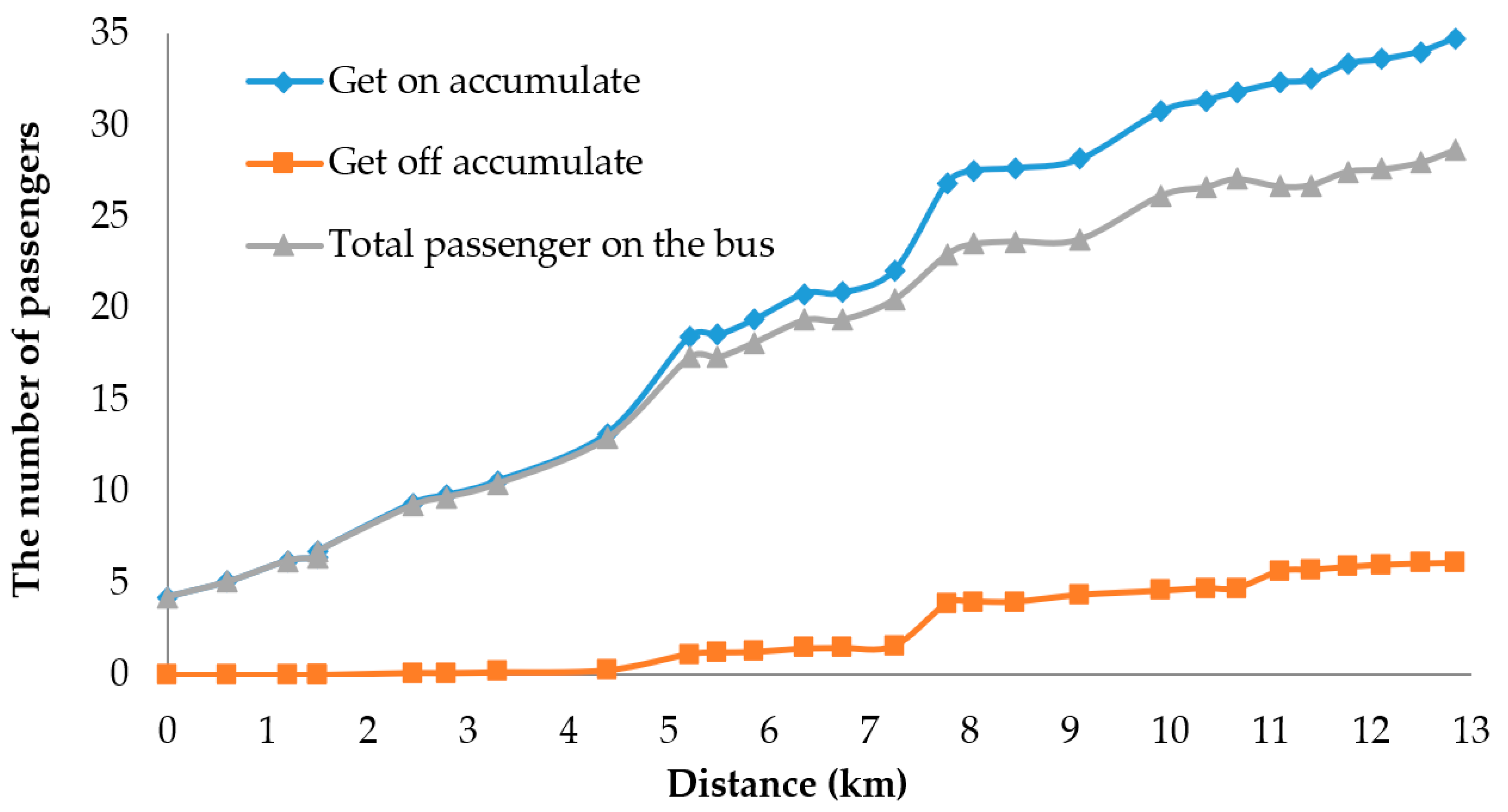 Energies 13 05963 g004