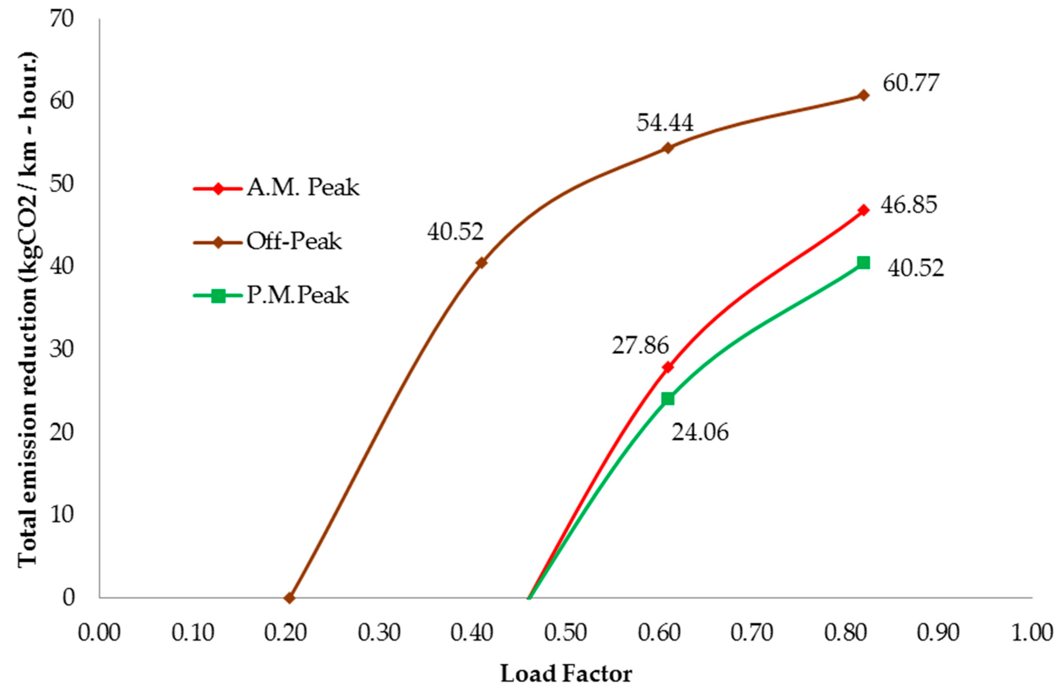 Energies 13 05963 g008