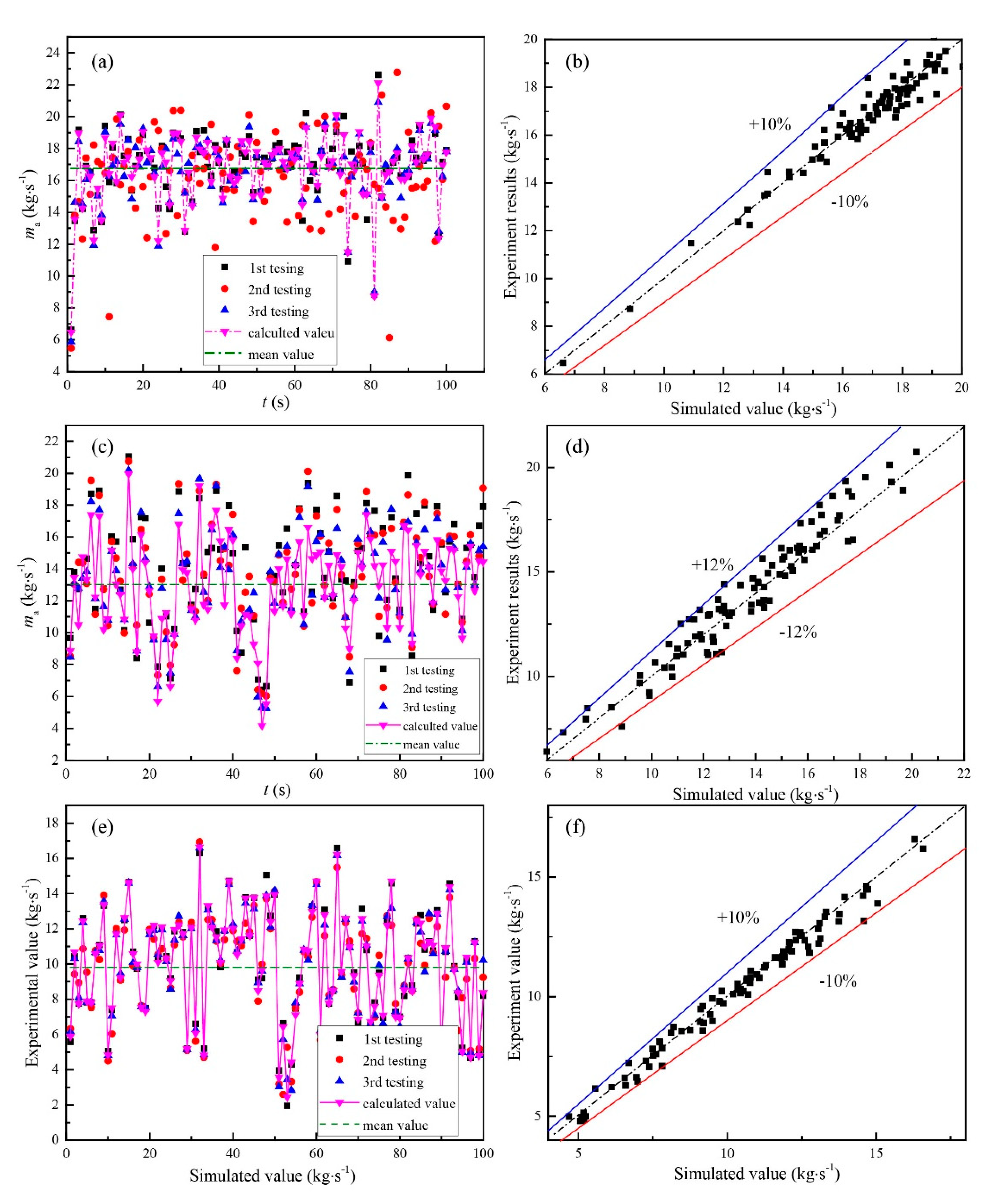 Energies 13 05964 g002