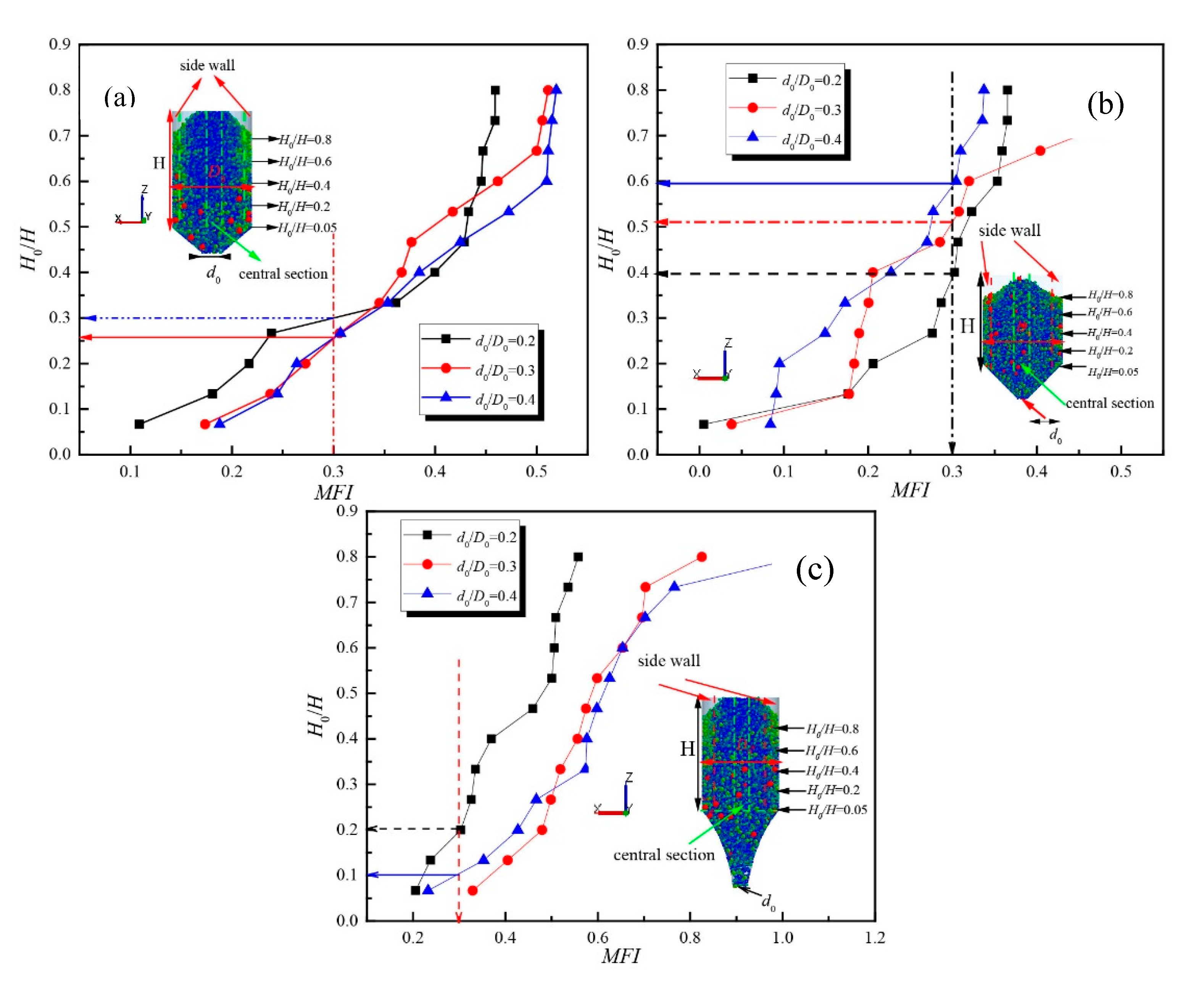 Energies 13 05964 g005
