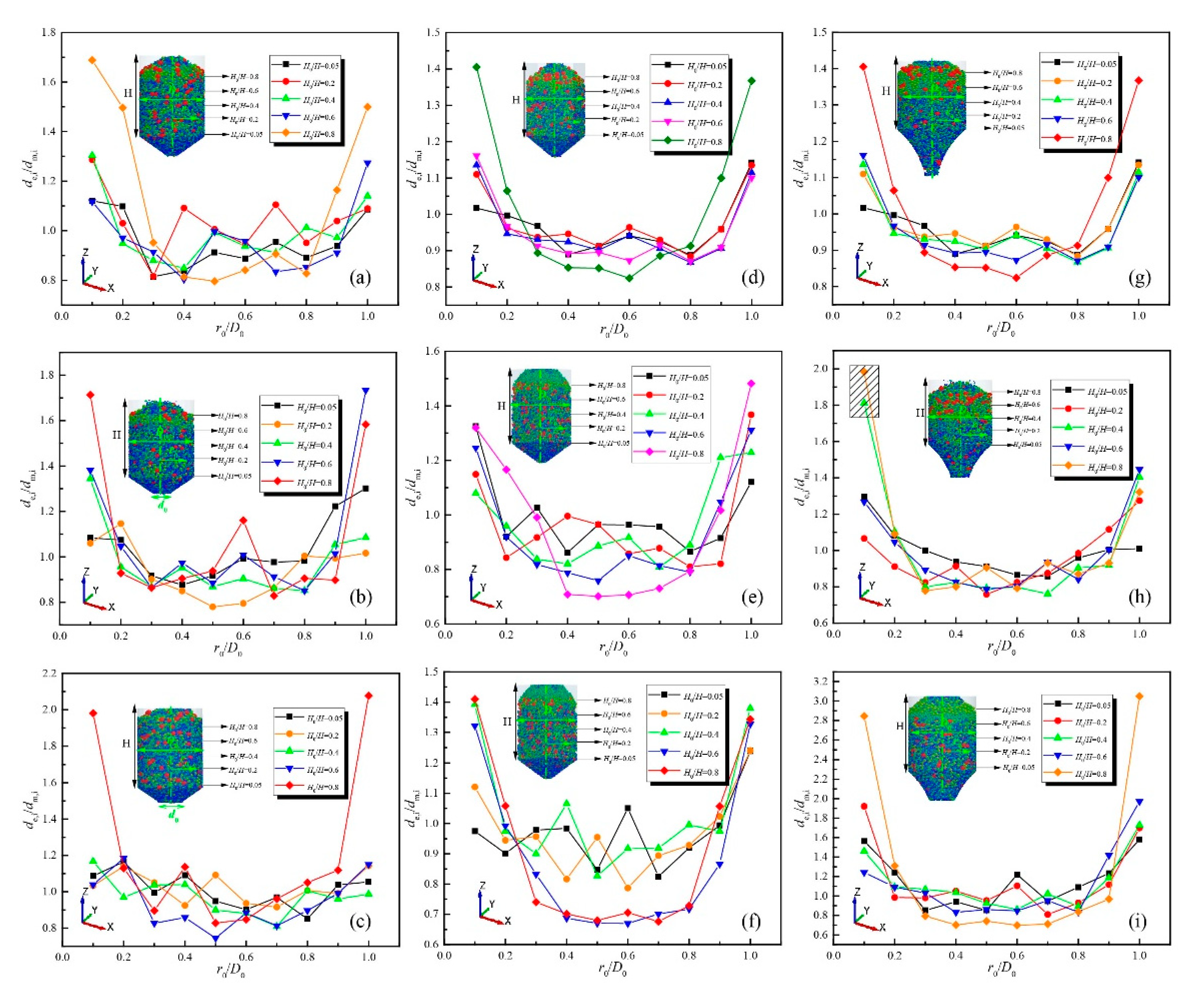 Energies 13 05964 g010