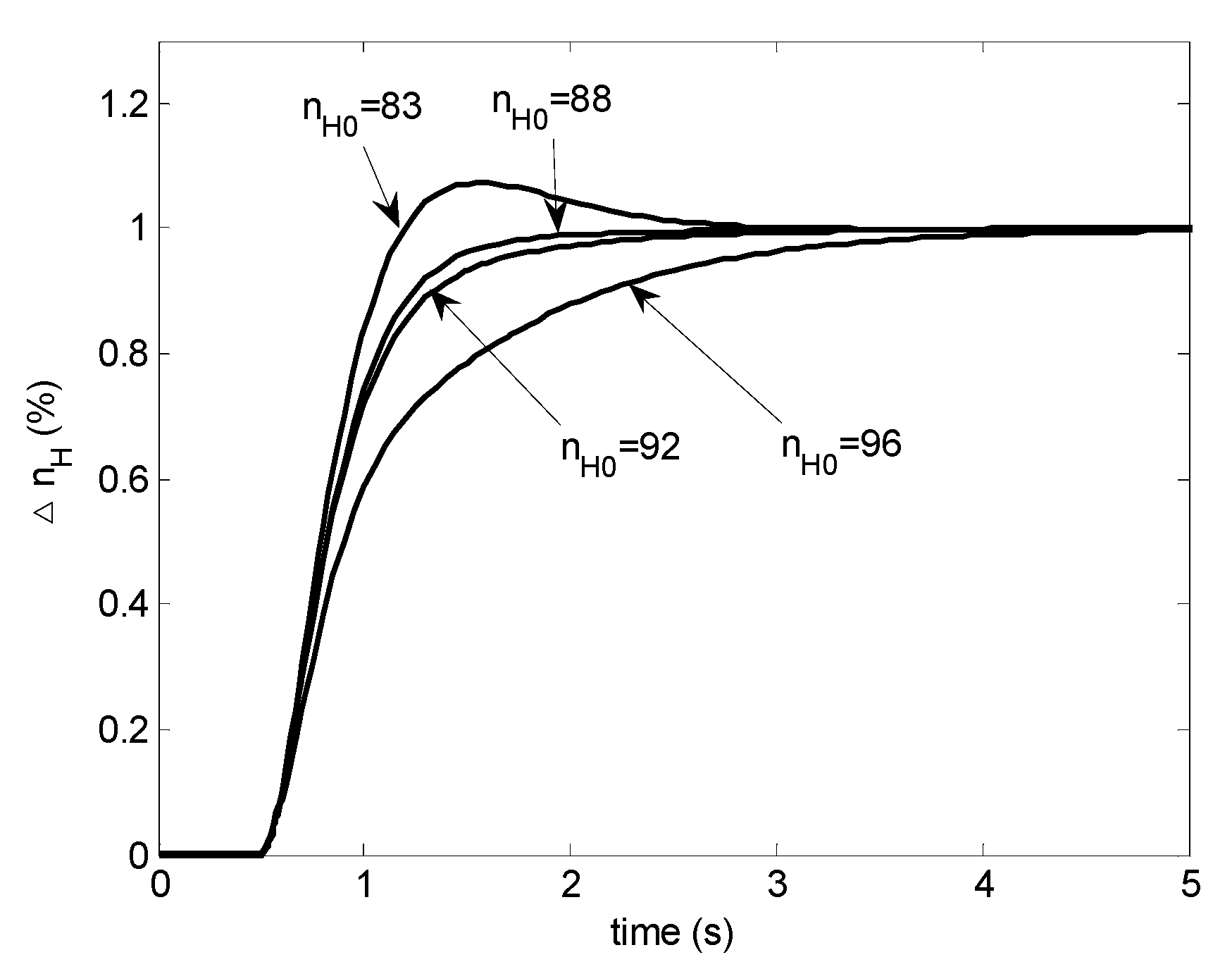 Energies 13 05967 g003