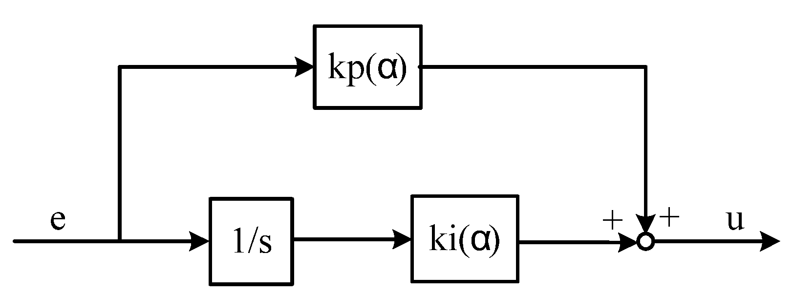 Energies 13 05967 g005