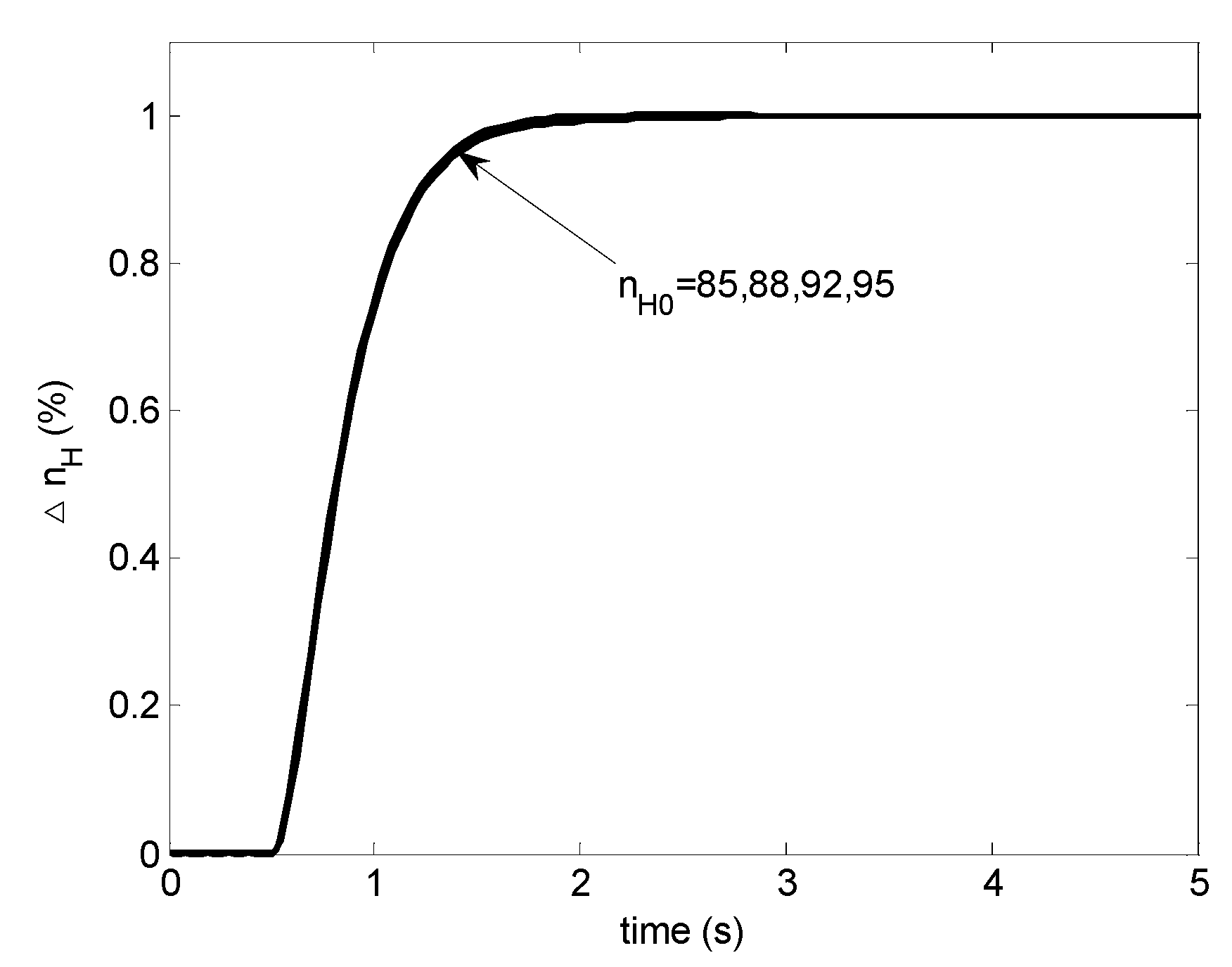 Energies 13 05967 g006