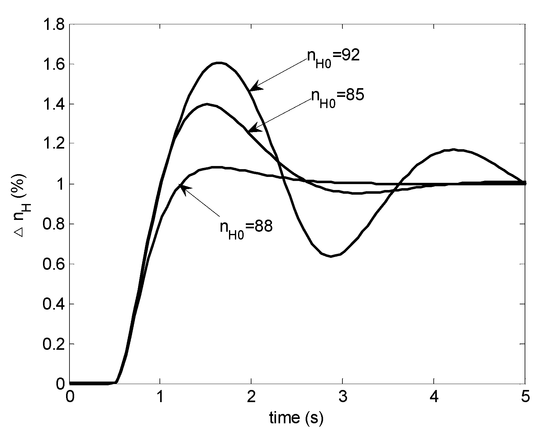 Energies 13 05967 g007