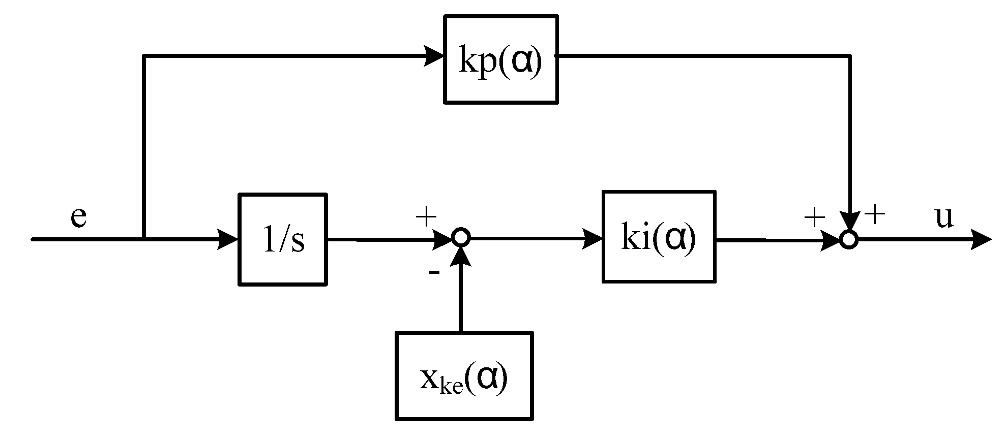 Energies 13 05967 g009